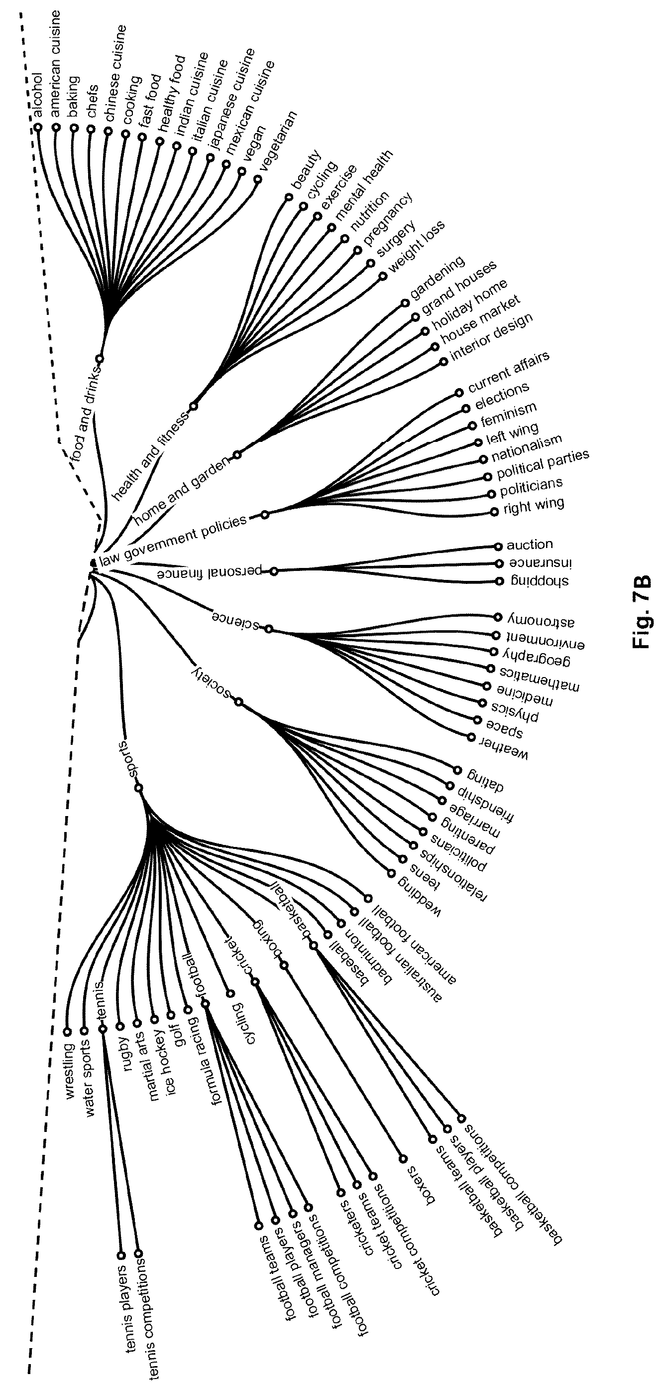 Patent US12348807 Figure 9 – Affinity profile system and method