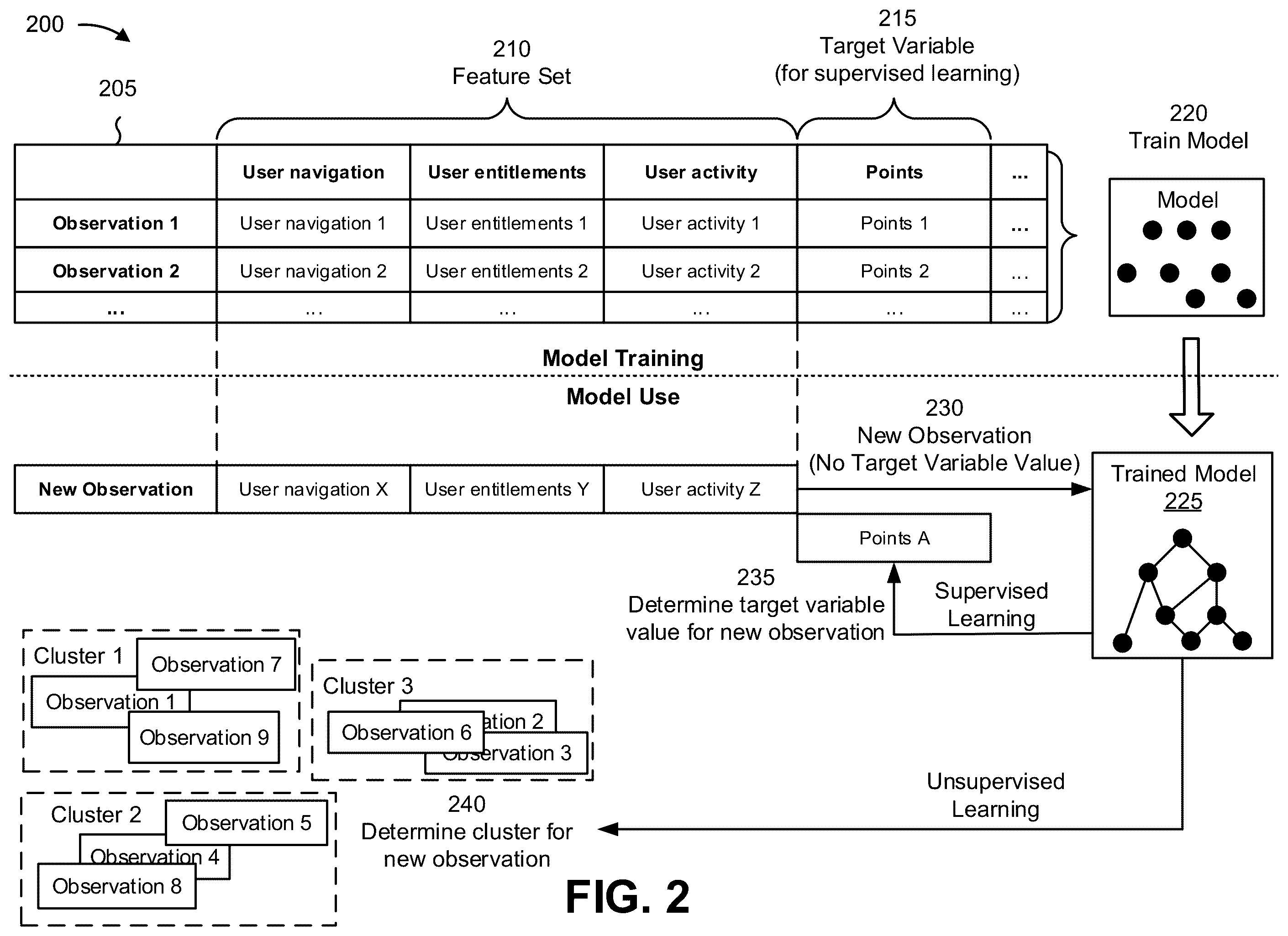 Patent US12348809 Figure 8 – Systems and methods for determining viewing options for content based on scoring content dimensions