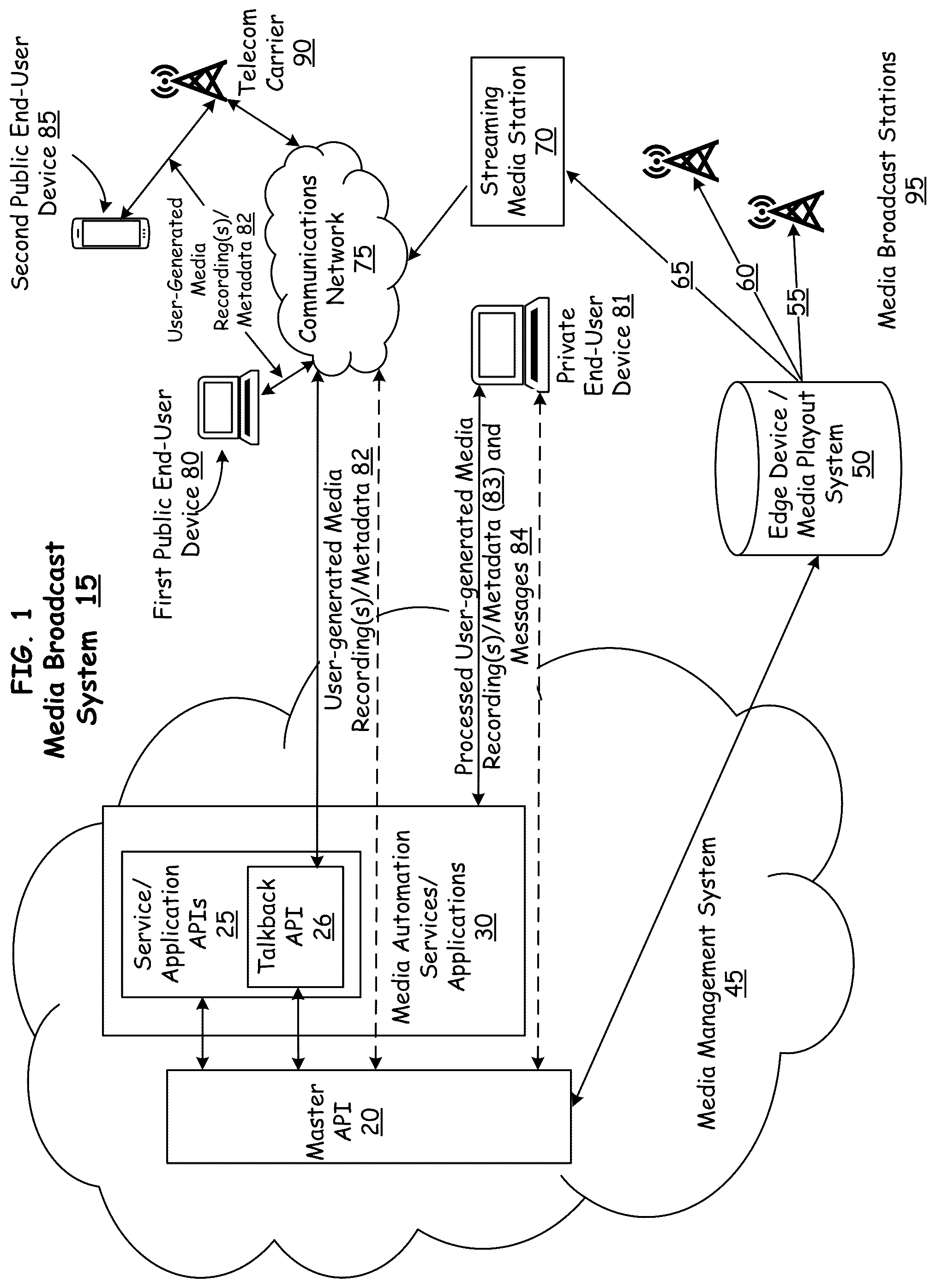 Patent US12348810 Figure 1 – Incorporating user-recorded feedback into media broadcast