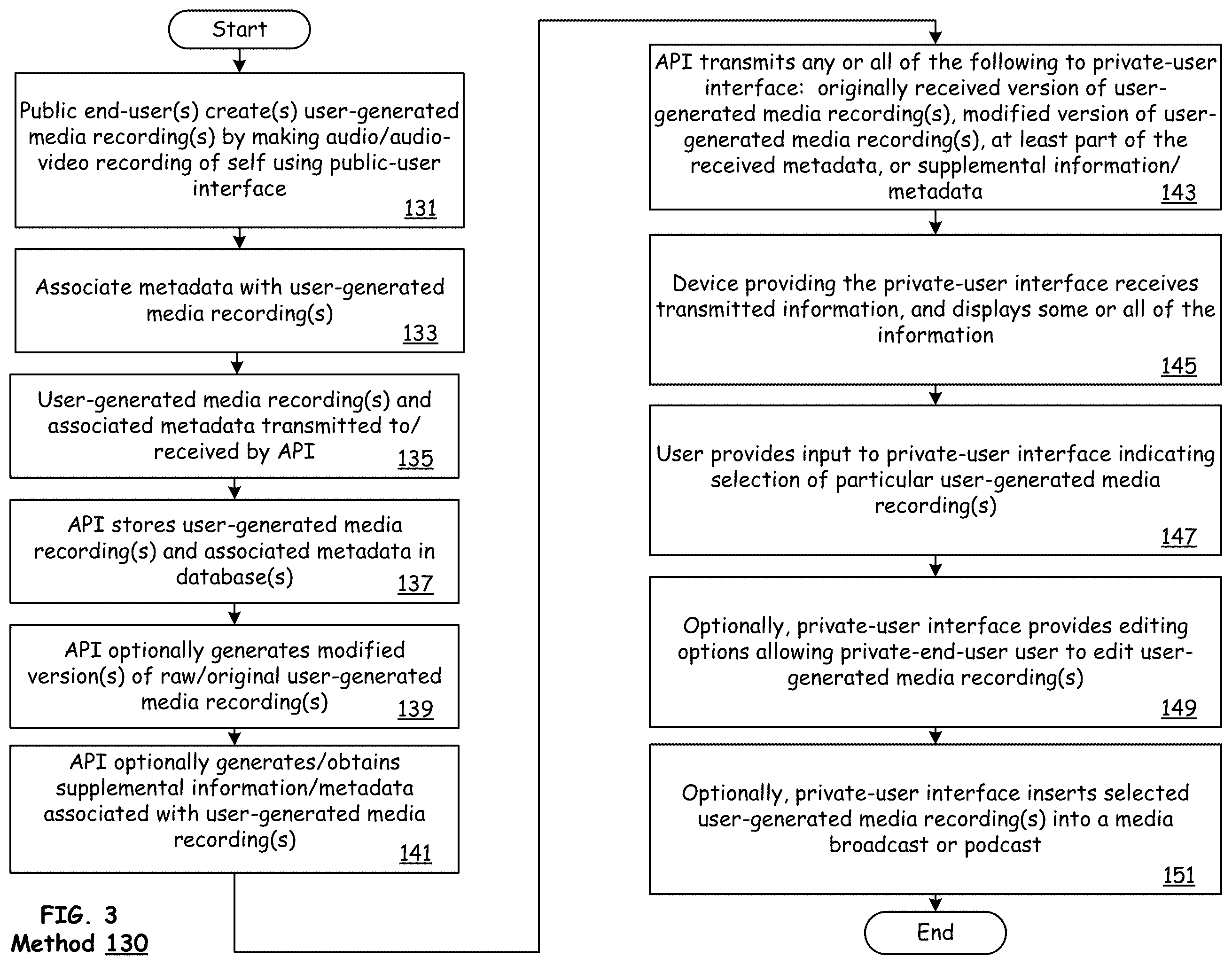Patent US12348810 Figure 3 – Incorporating user-recorded feedback into media broadcast