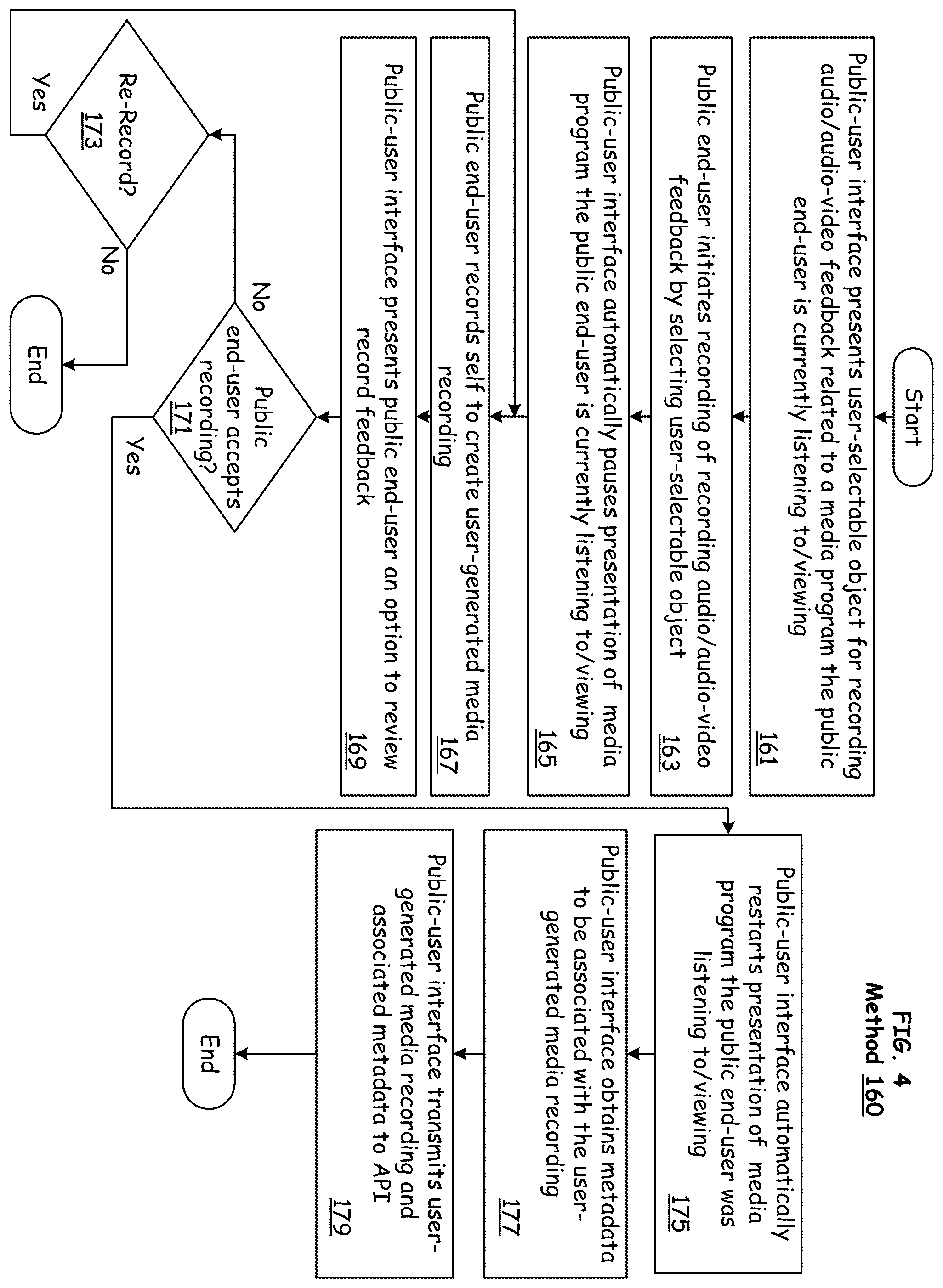 Patent US12348810 Figure 4 – Incorporating user-recorded feedback into media broadcast