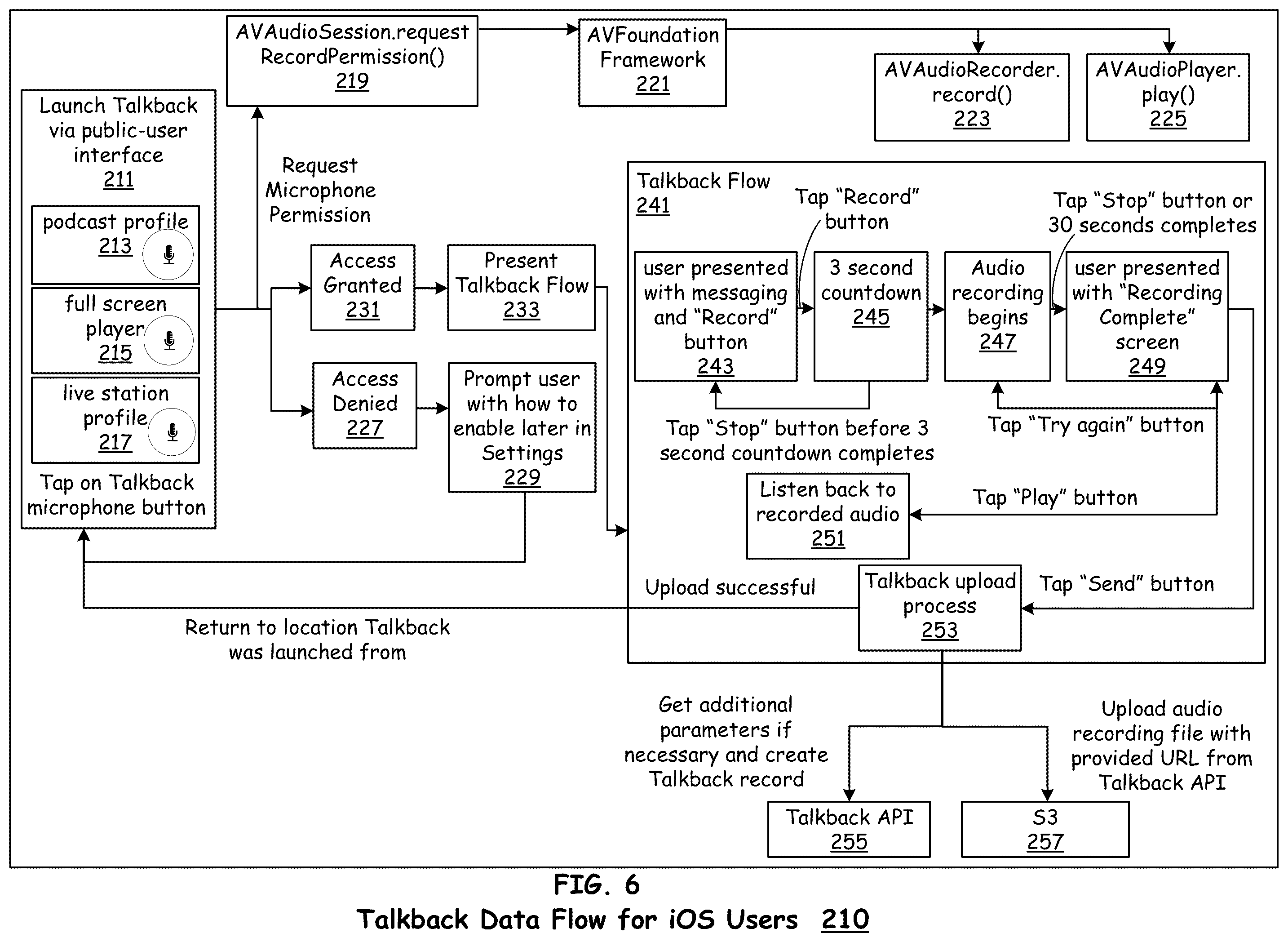 Patent US12348810 Figure 6 – Incorporating user-recorded feedback into media broadcast