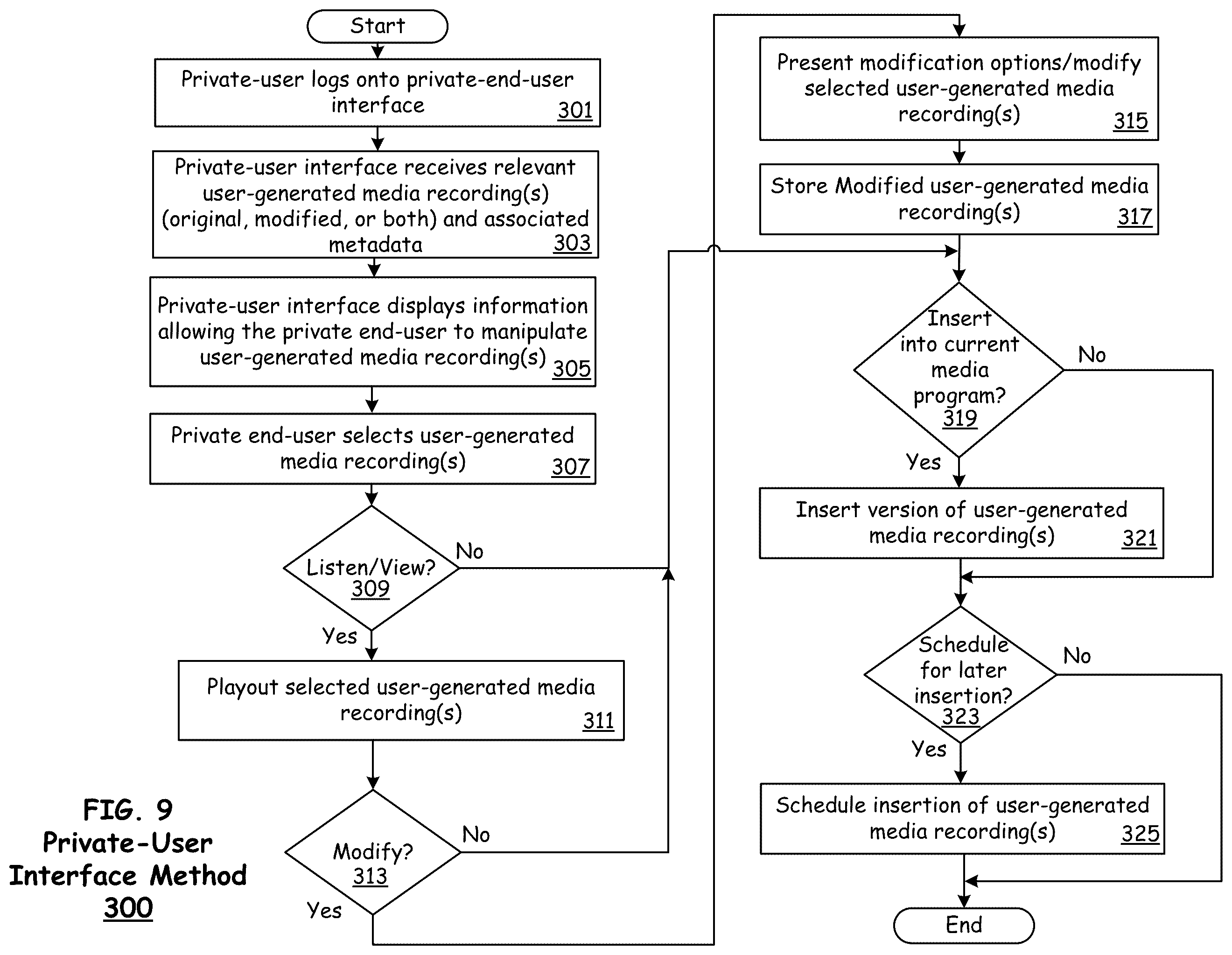 Patent US12348810 Figure 9 – Incorporating user-recorded feedback into media broadcast