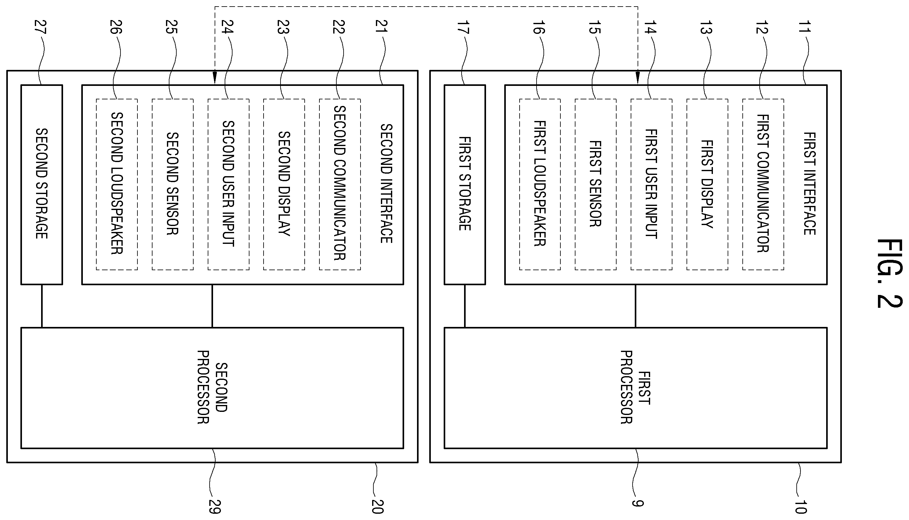 Patent US12348811 Figure 2 – Electronic device and control method thereof