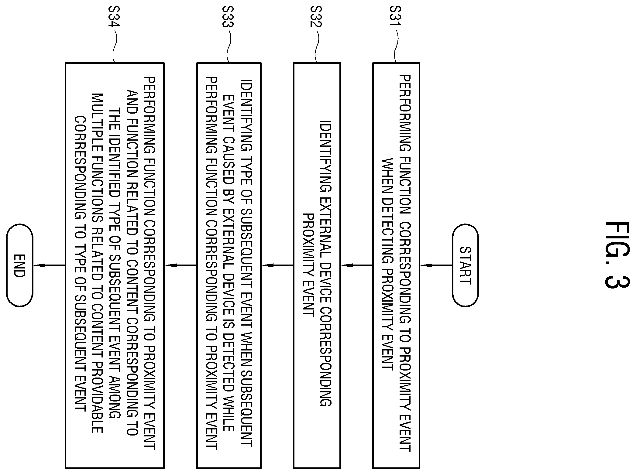 Patent US12348811 Figure 3 – Electronic device and control method thereof