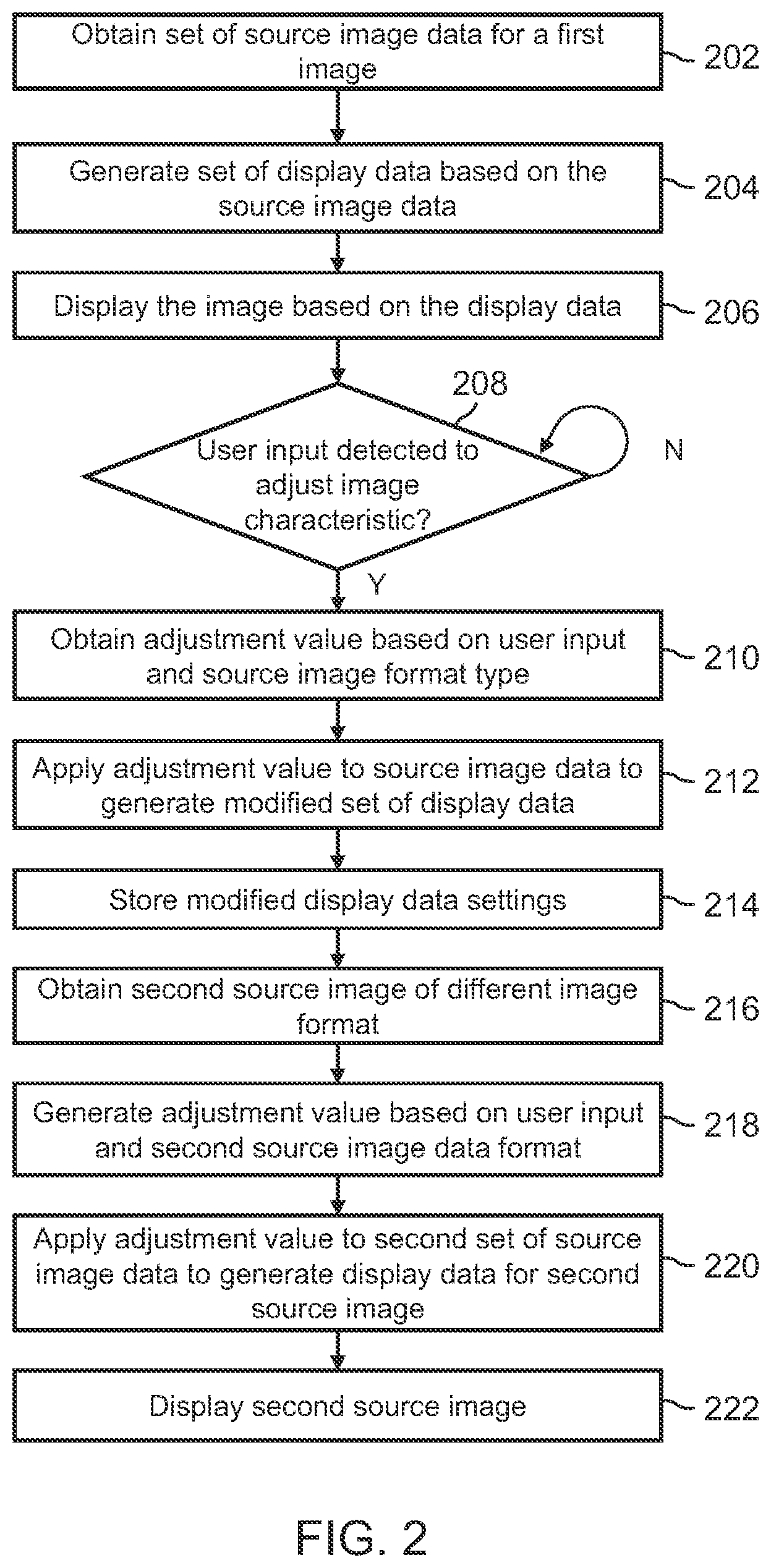 Patent US12348812 Figure 2 – Color management technologies in video editing application
