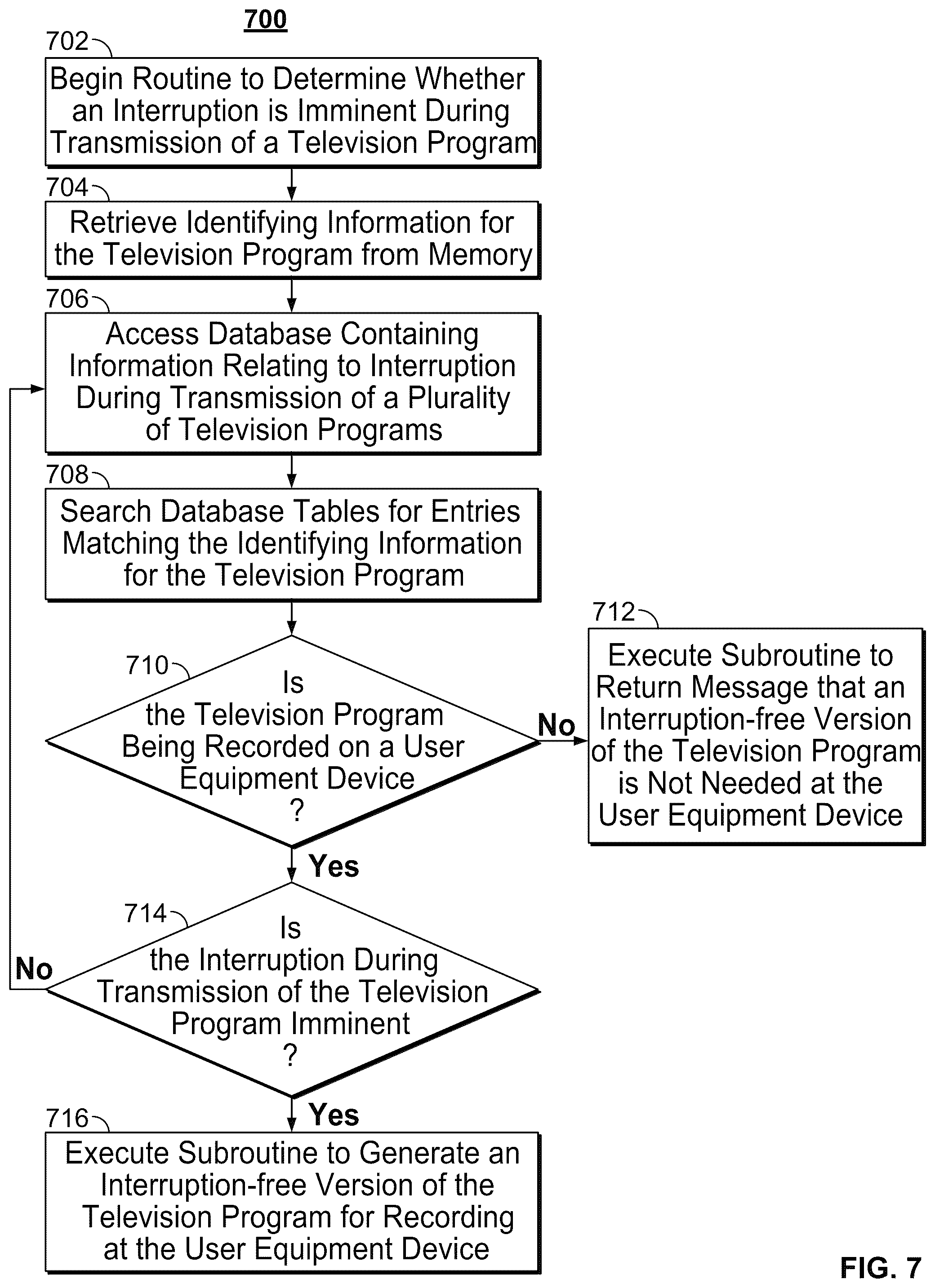 Patent US12348813 Figure 5 – Methods and systems for bypassing preemptions in recorded media assets