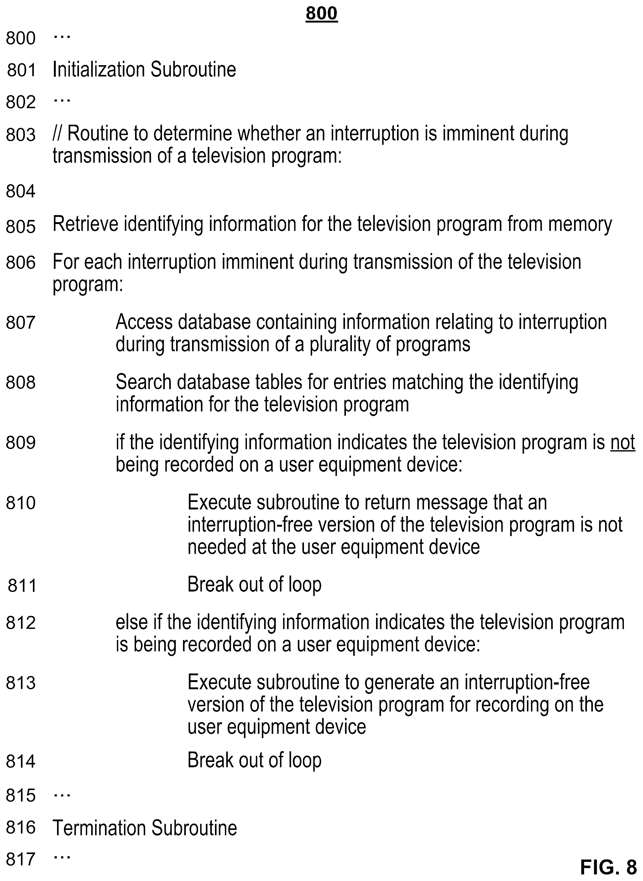 Patent US12348813 Figure 6 – Methods and systems for bypassing preemptions in recorded media assets