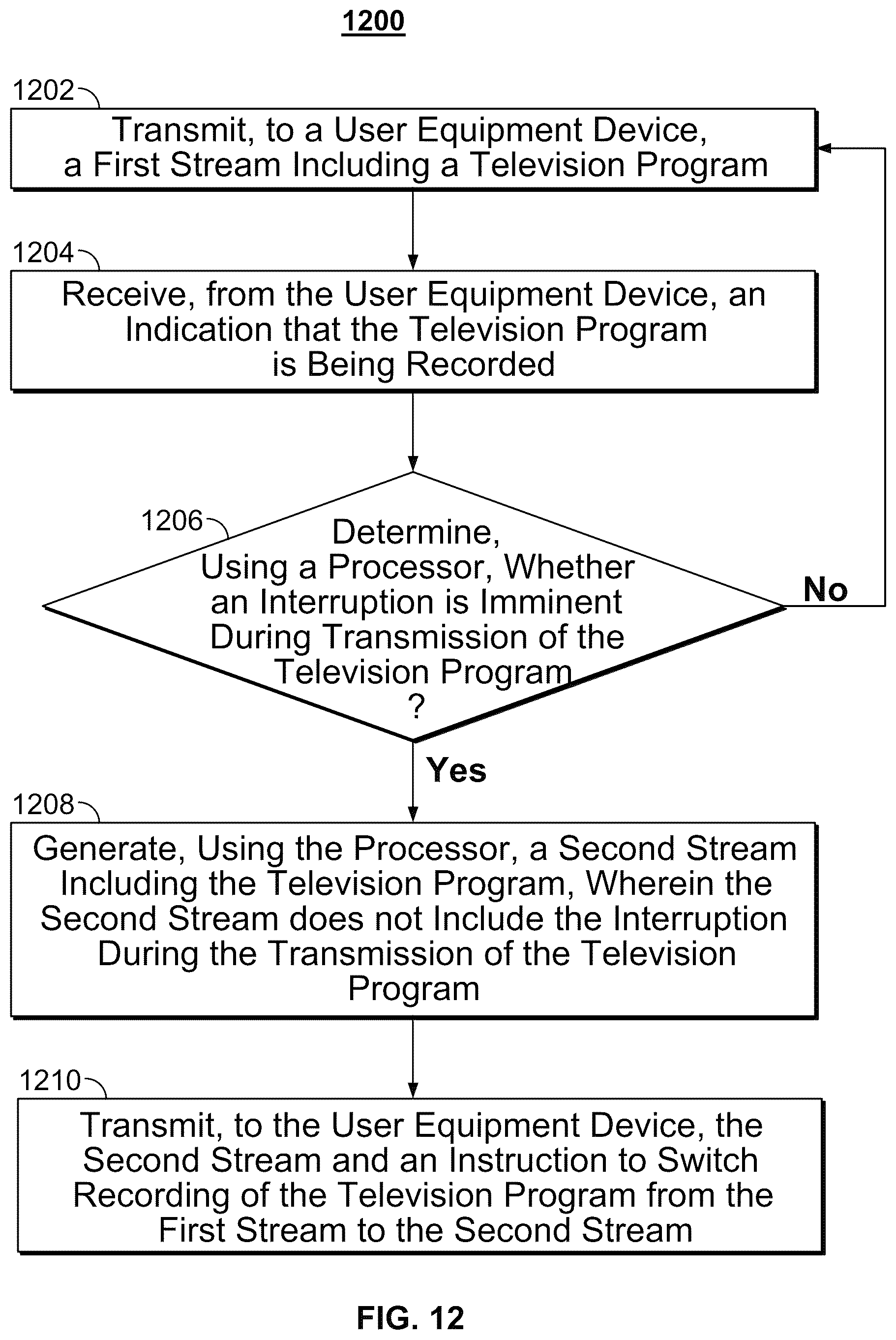 Patent US12348813 Figure 8 – Methods and systems for bypassing preemptions in recorded media assets