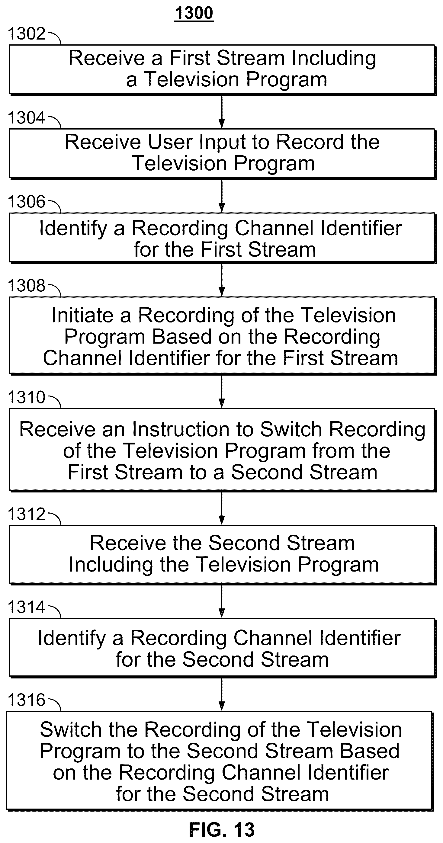 Patent US12348813 Figure 9 – Methods and systems for bypassing preemptions in recorded media assets