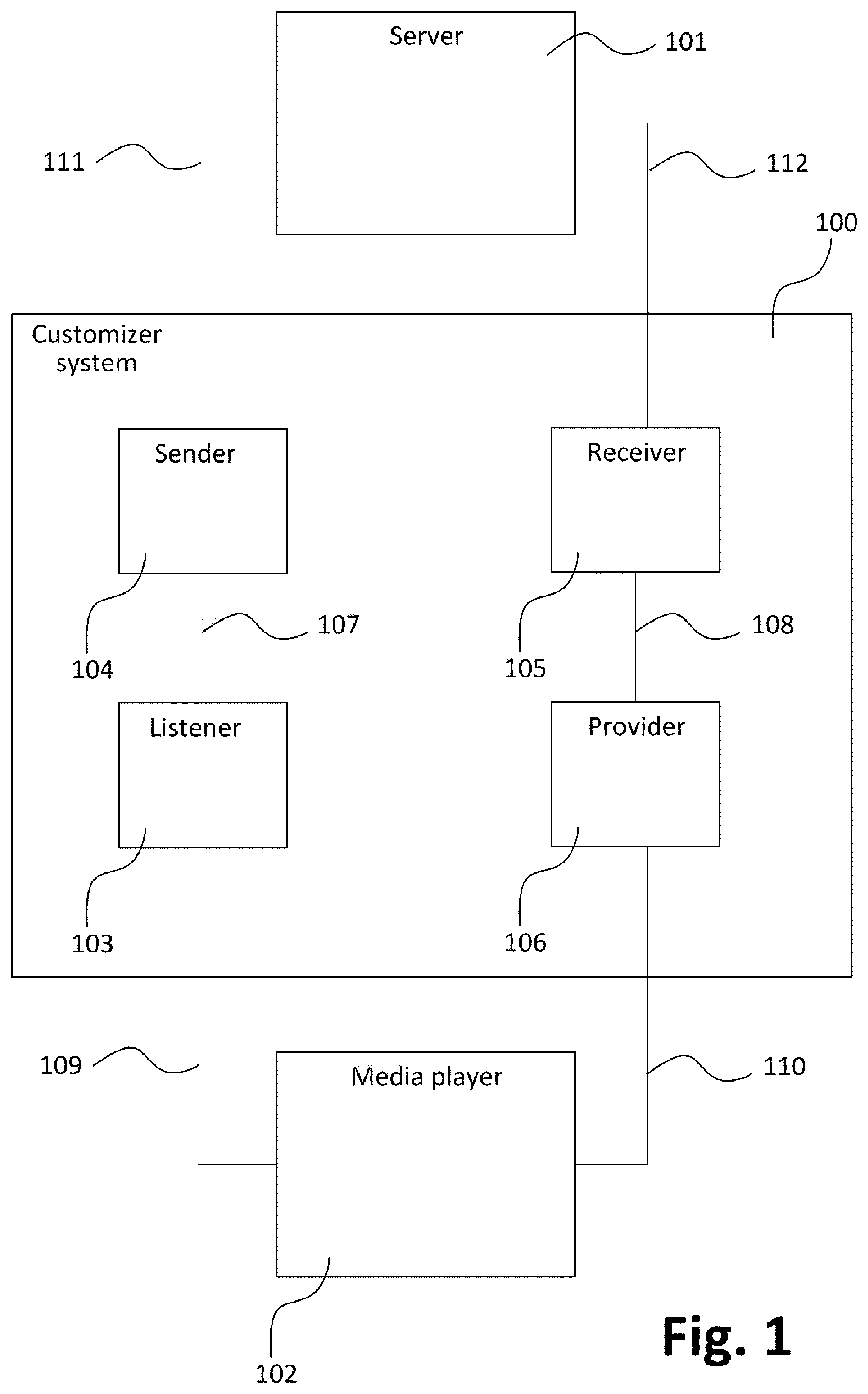 Patent US12348814 Figure 1 – Dynamically customizing media content