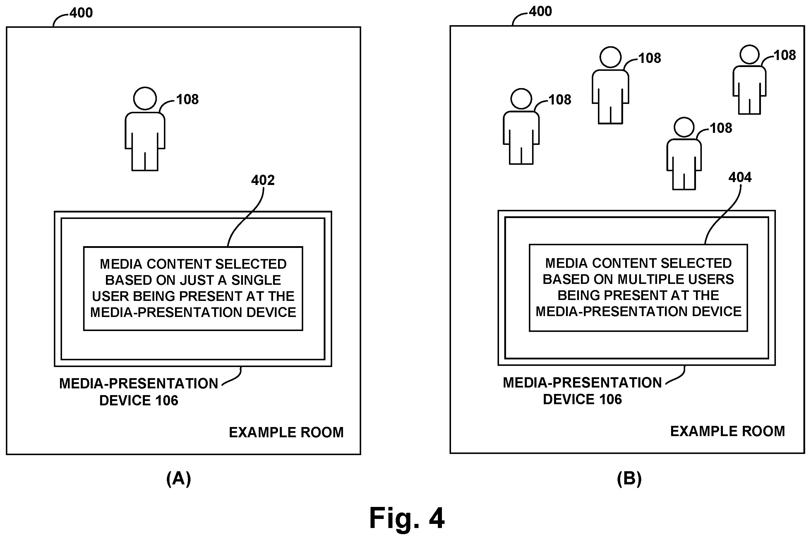 Patent US12348815 Figure 4 – Dynamic control of media-content presentation based on user presence and/or user profile