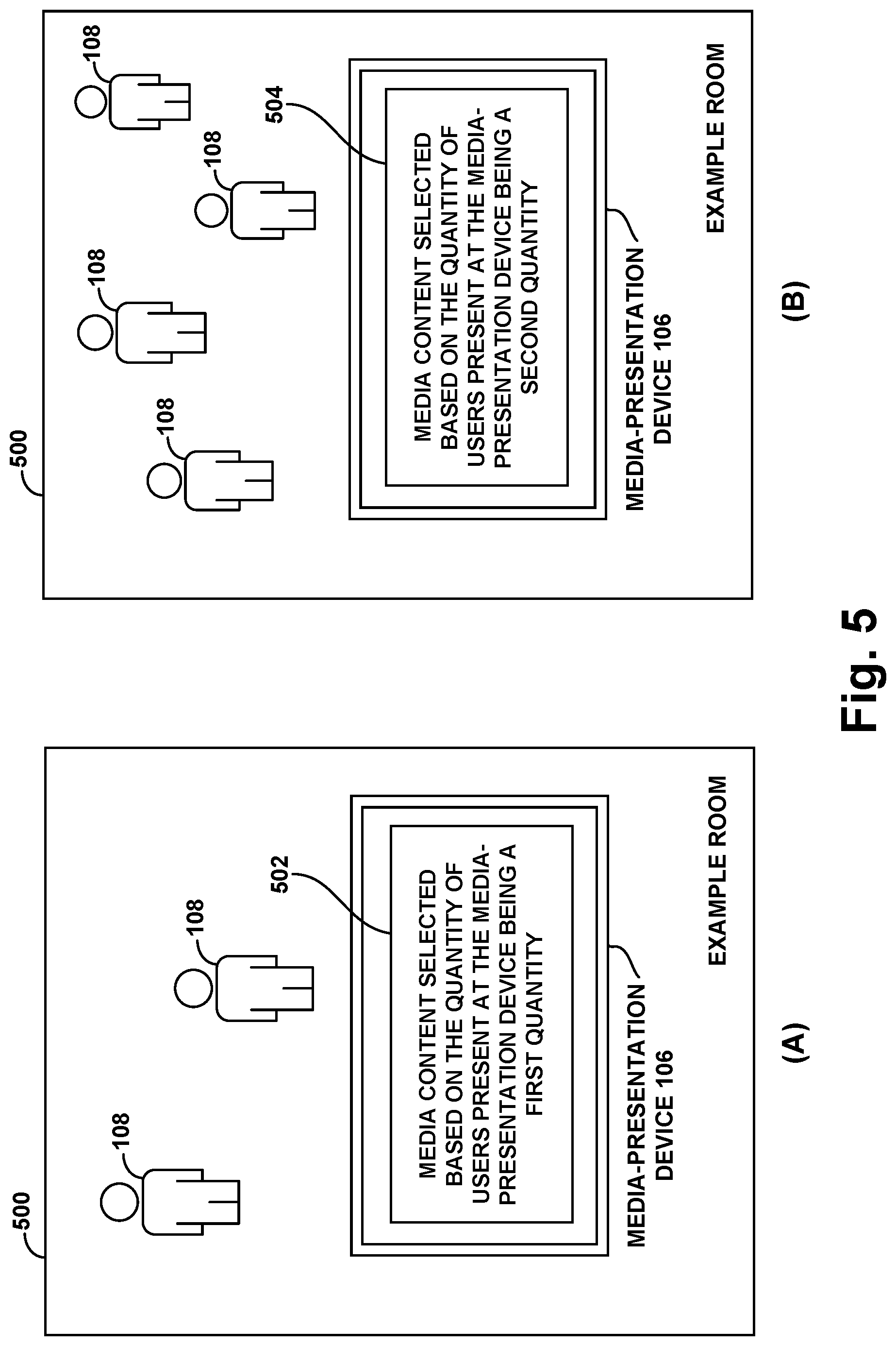 Patent US12348815 Figure 5 – Dynamic control of media-content presentation based on user presence and/or user profile