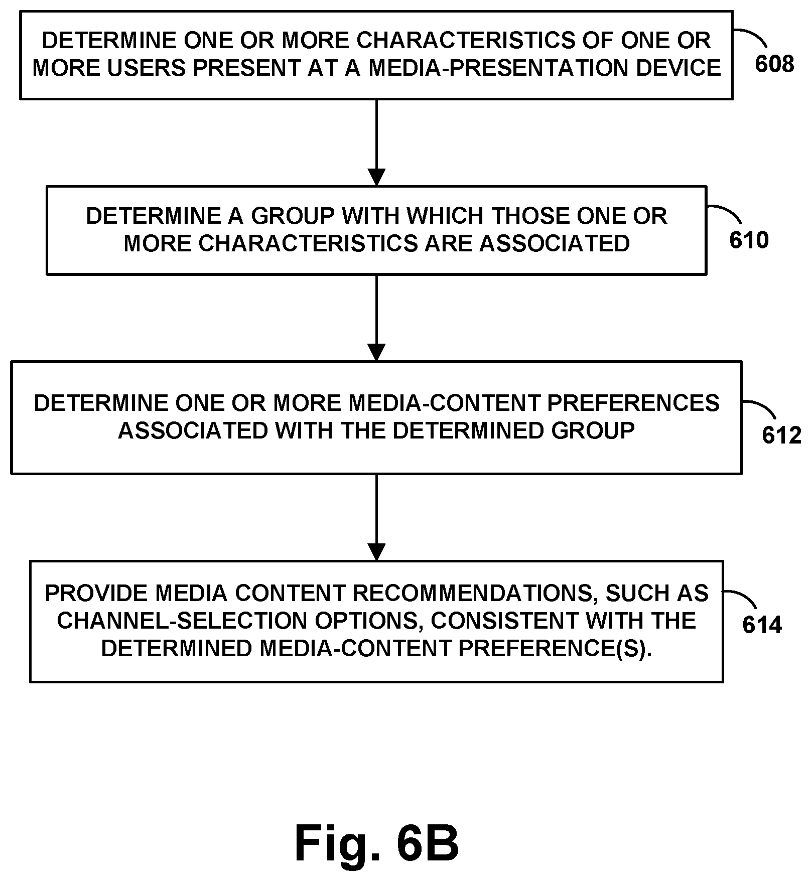 Patent US12348815 Figure 7 – Dynamic control of media-content presentation based on user presence and/or user profile