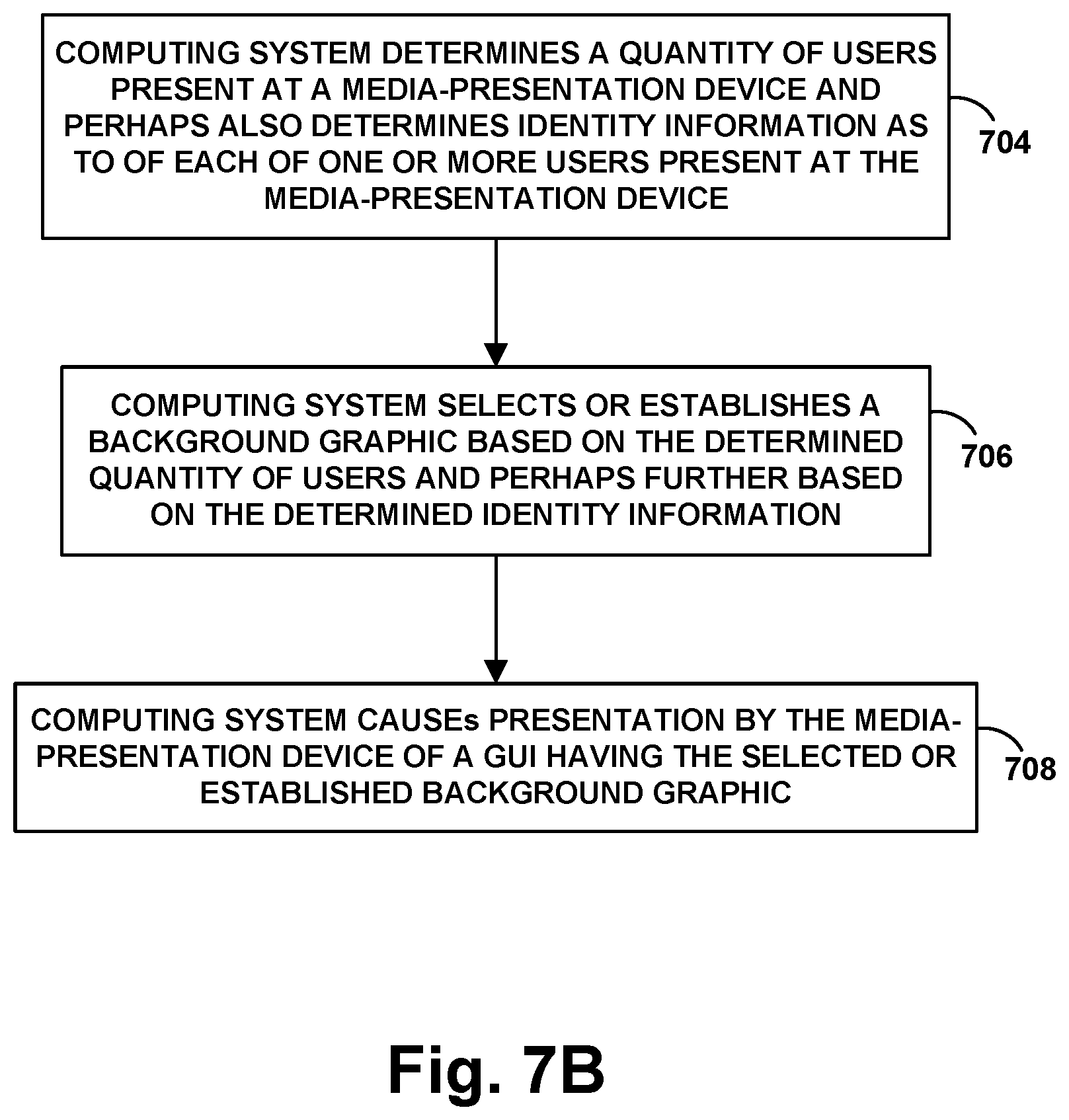 Patent US12348815 Figure 9 – Dynamic control of media-content presentation based on user presence and/or user profile