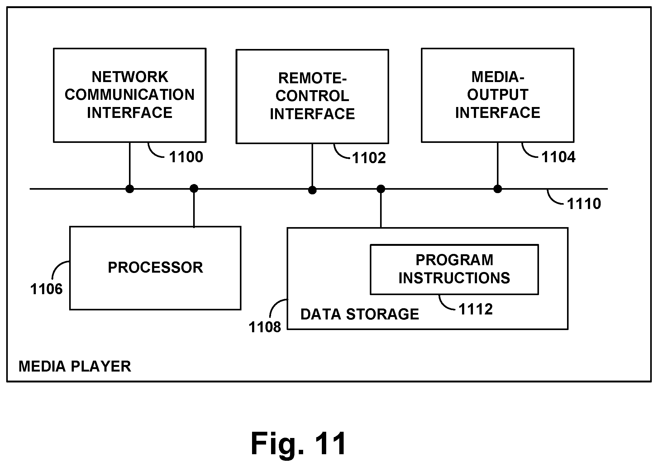 Patent US12348815 Figure 13 – Dynamic control of media-content presentation based on user presence and/or user profile