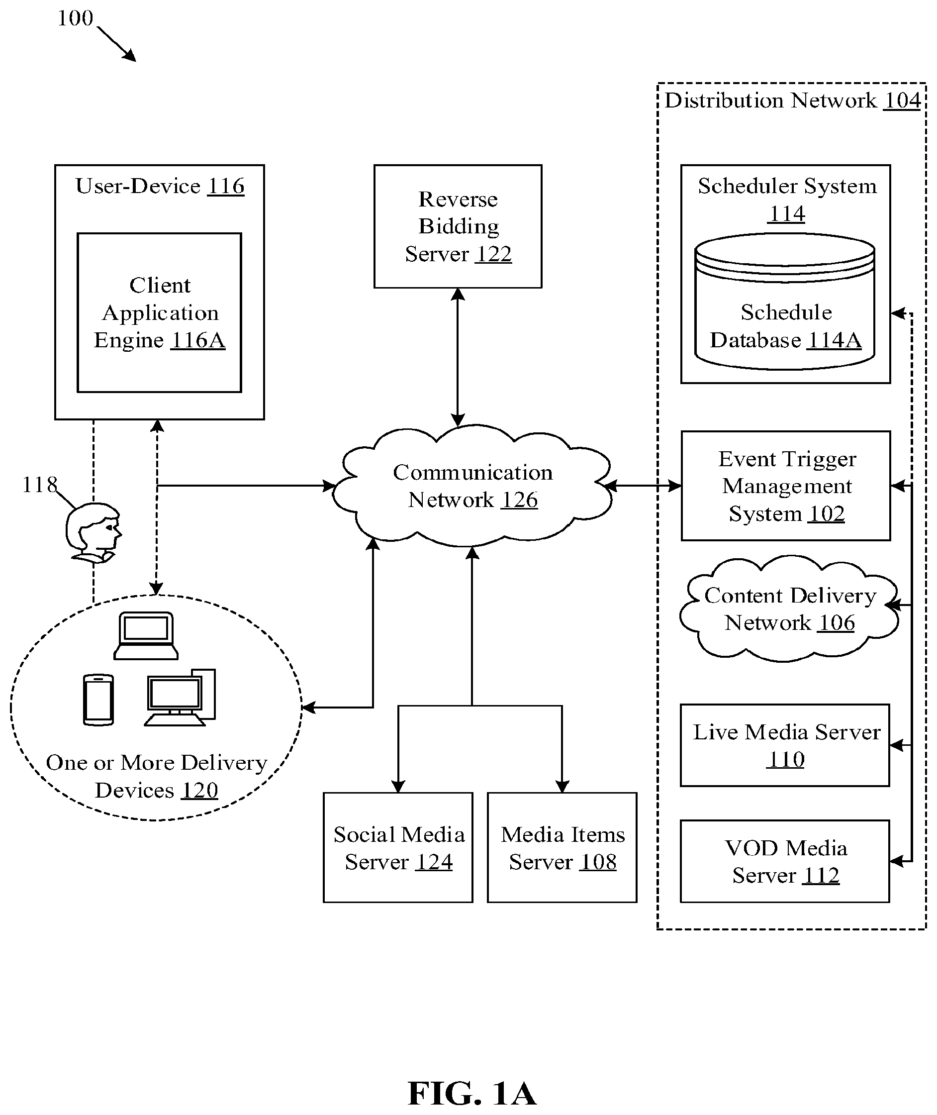 Patent US12348816 Figure 1 – Management and delivery of over-the-top services over different content-streaming systems