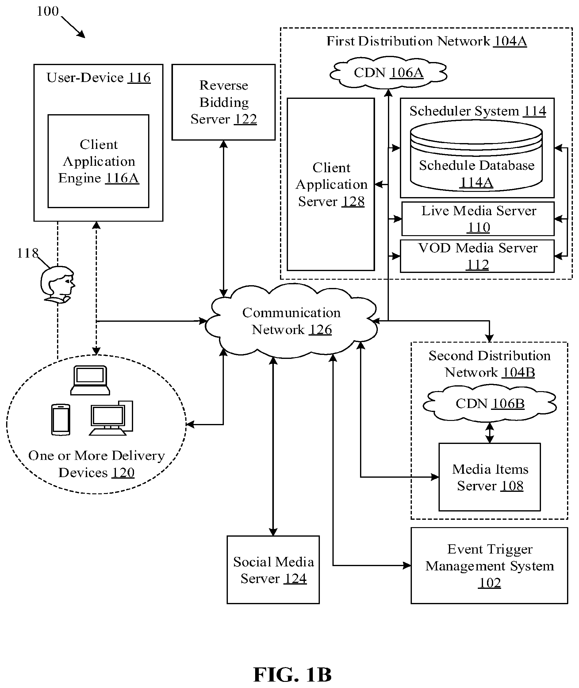 Patent US12348816 Figure 2 – Management and delivery of over-the-top services over different content-streaming systems