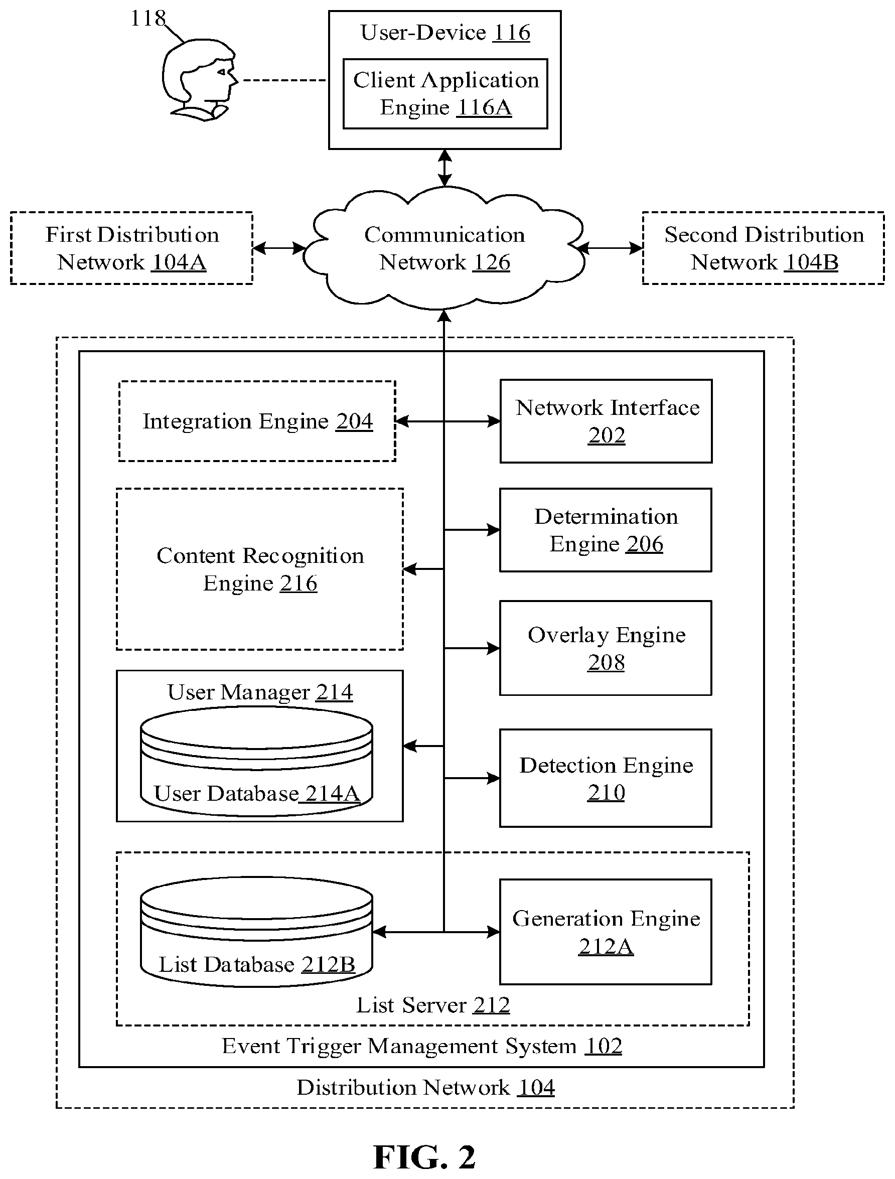 Patent US12348816 Figure 3 – Management and delivery of over-the-top services over different content-streaming systems