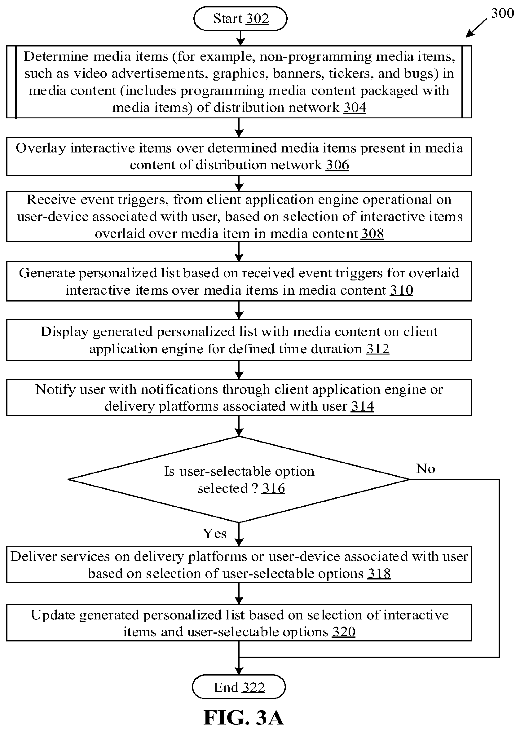 Patent US12348816 Figure 4 – Management and delivery of over-the-top services over different content-streaming systems