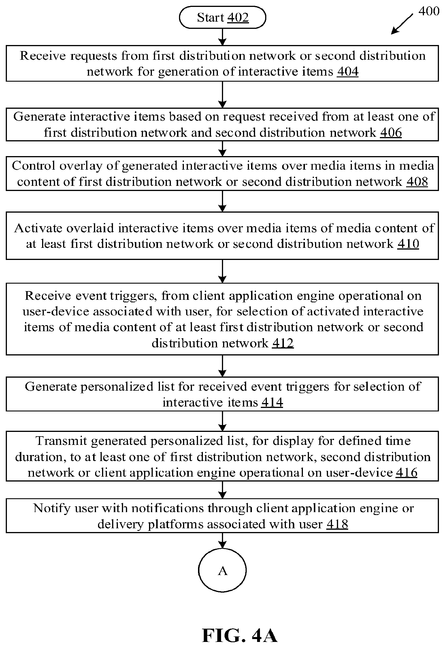 Patent US12348816 Figure 6 – Management and delivery of over-the-top services over different content-streaming systems