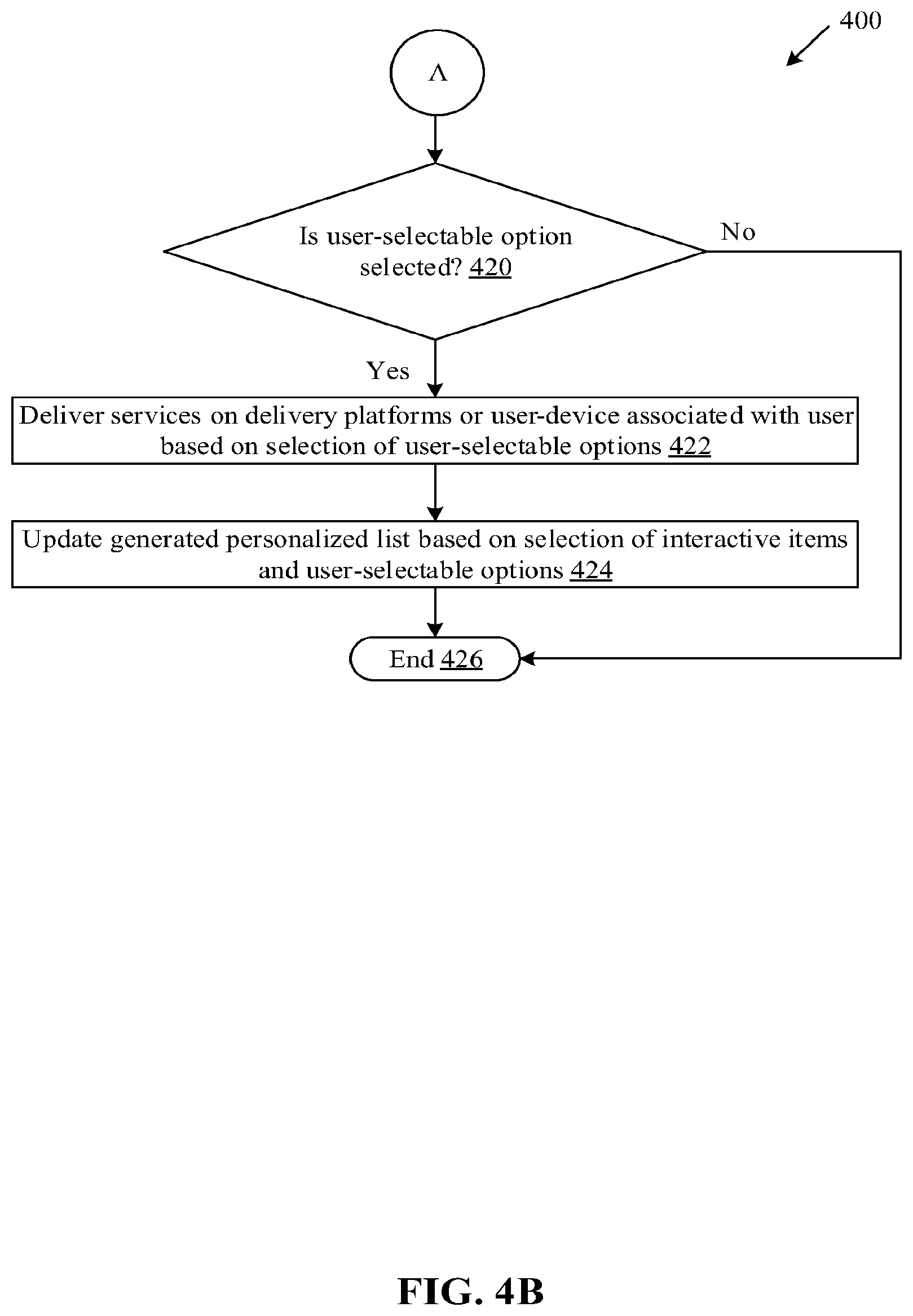Patent US12348816 Figure 7 – Management and delivery of over-the-top services over different content-streaming systems