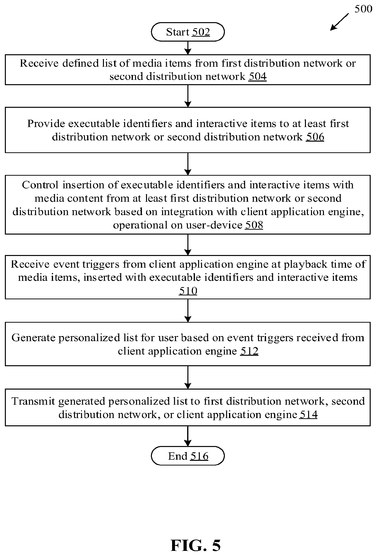 Patent US12348816 Figure 8 – Management and delivery of over-the-top services over different content-streaming systems
