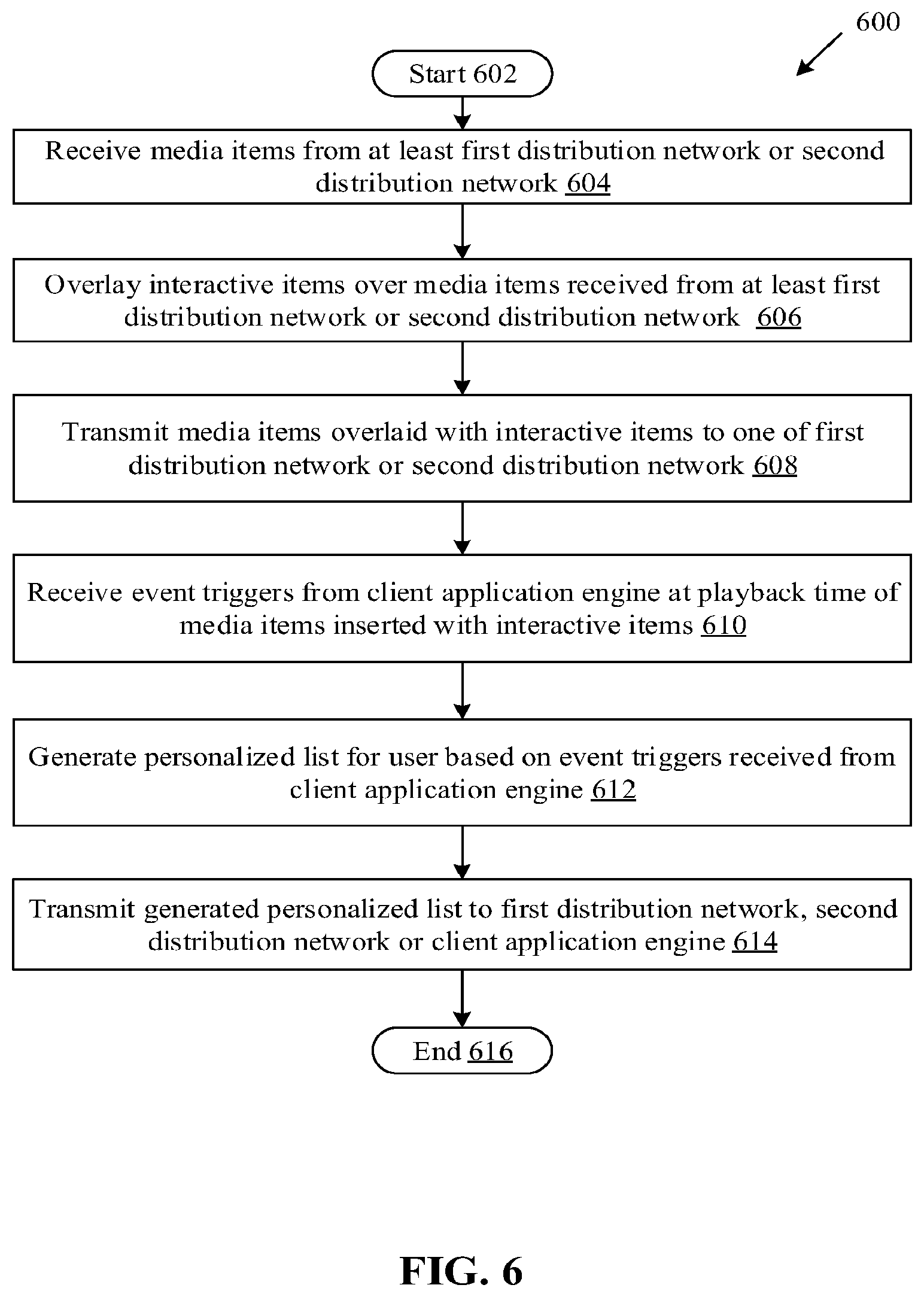 Patent US12348816 Figure 9 – Management and delivery of over-the-top services over different content-streaming systems
