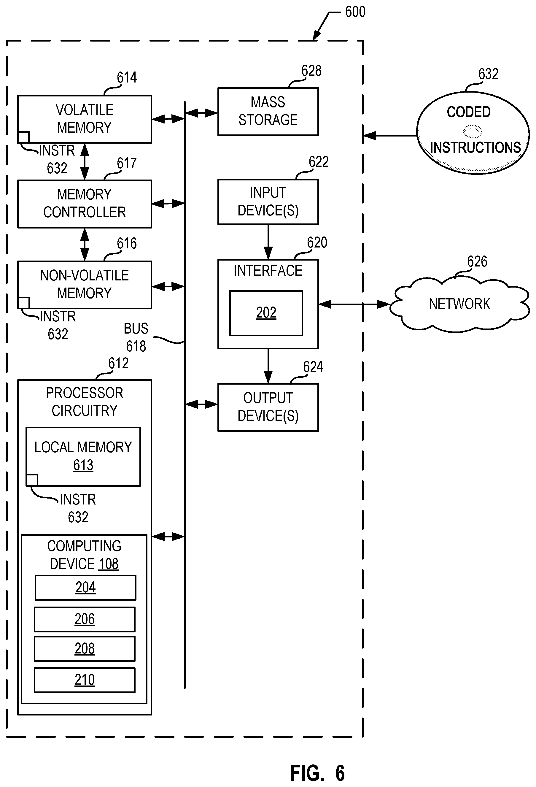 Patent US12348817 Figure 9 – Methods and apparatus to determine additive reach adjustment factors for audience measurement