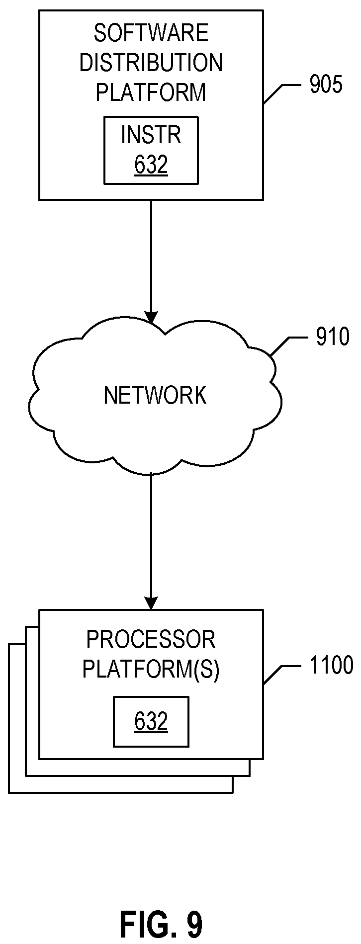 Patent US12348817 Figure 12 – Methods and apparatus to determine additive reach adjustment factors for audience measurement