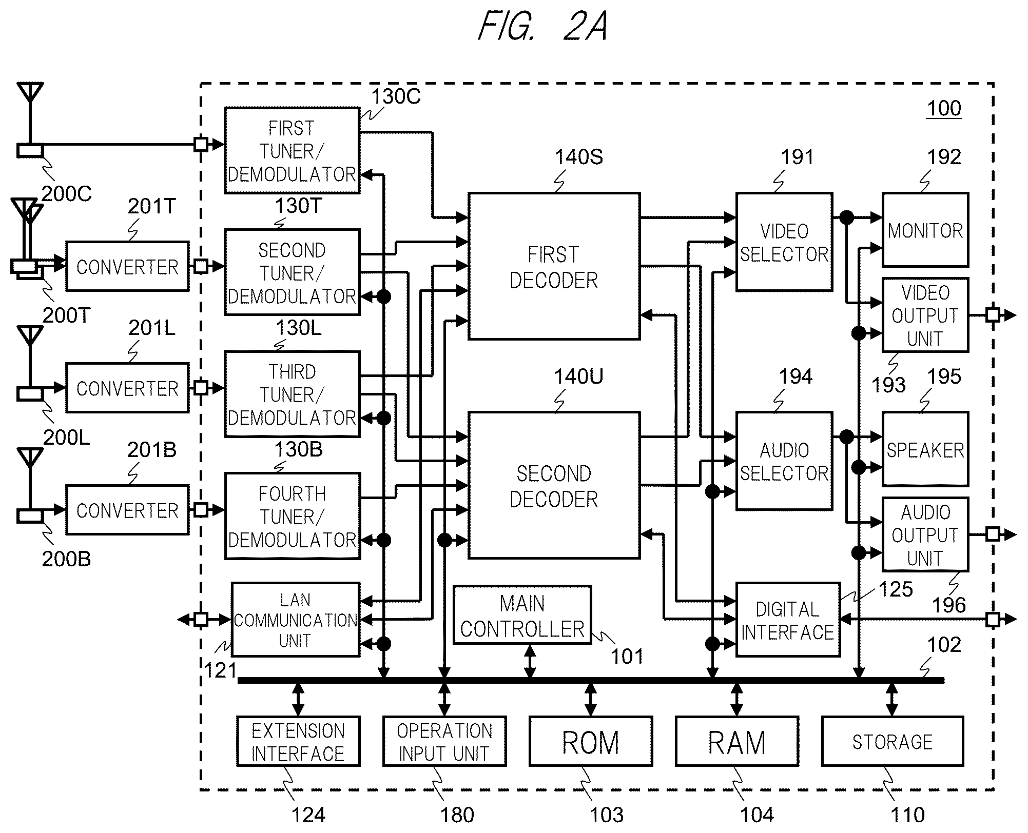 Patent US12348818 Figure 2 – Display controlling method, time controlling method, time managing method, and broadcast receiving apparatus