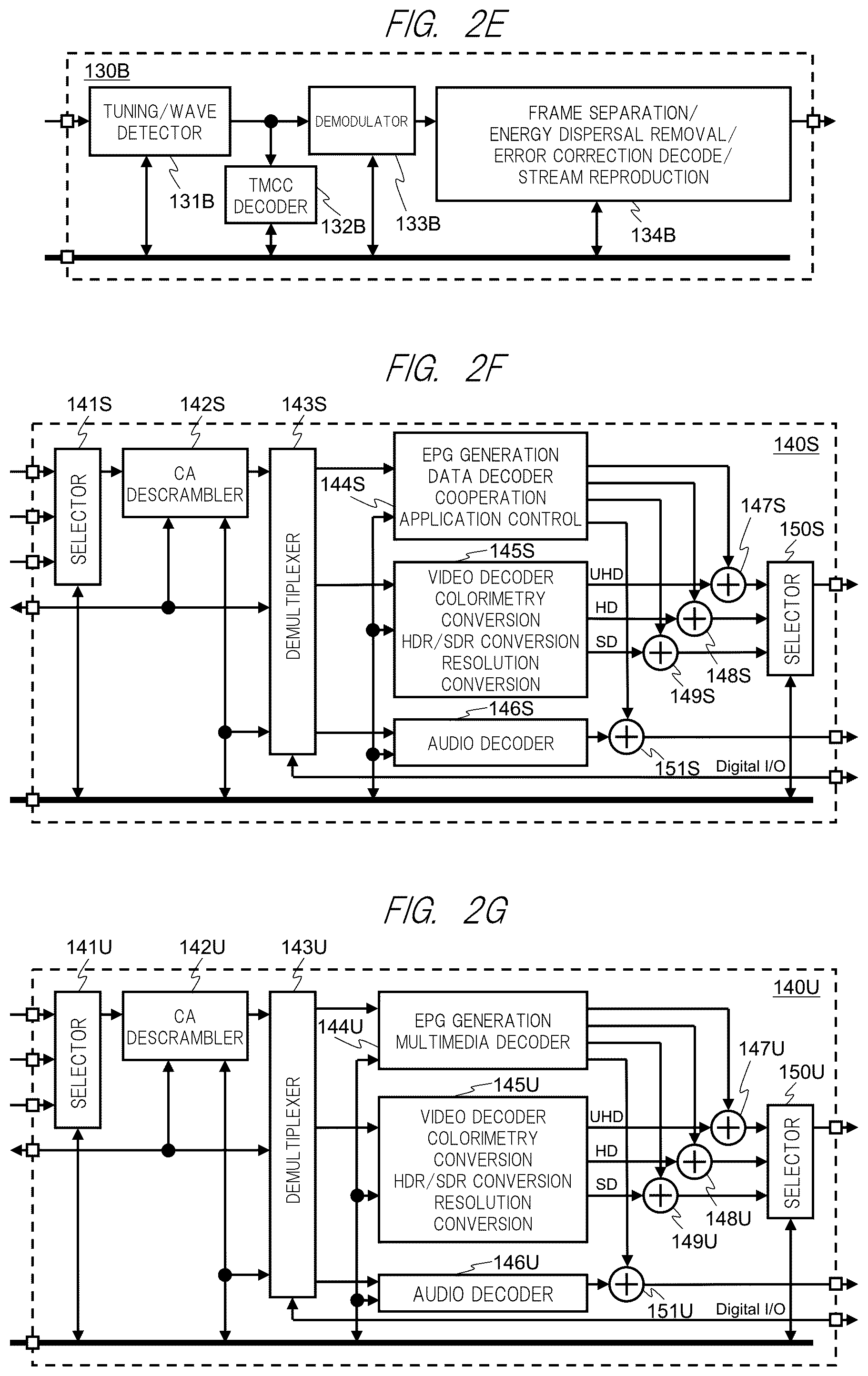 Patent US12348818 Figure 4 – Display controlling method, time controlling method, time managing method, and broadcast receiving apparatus
