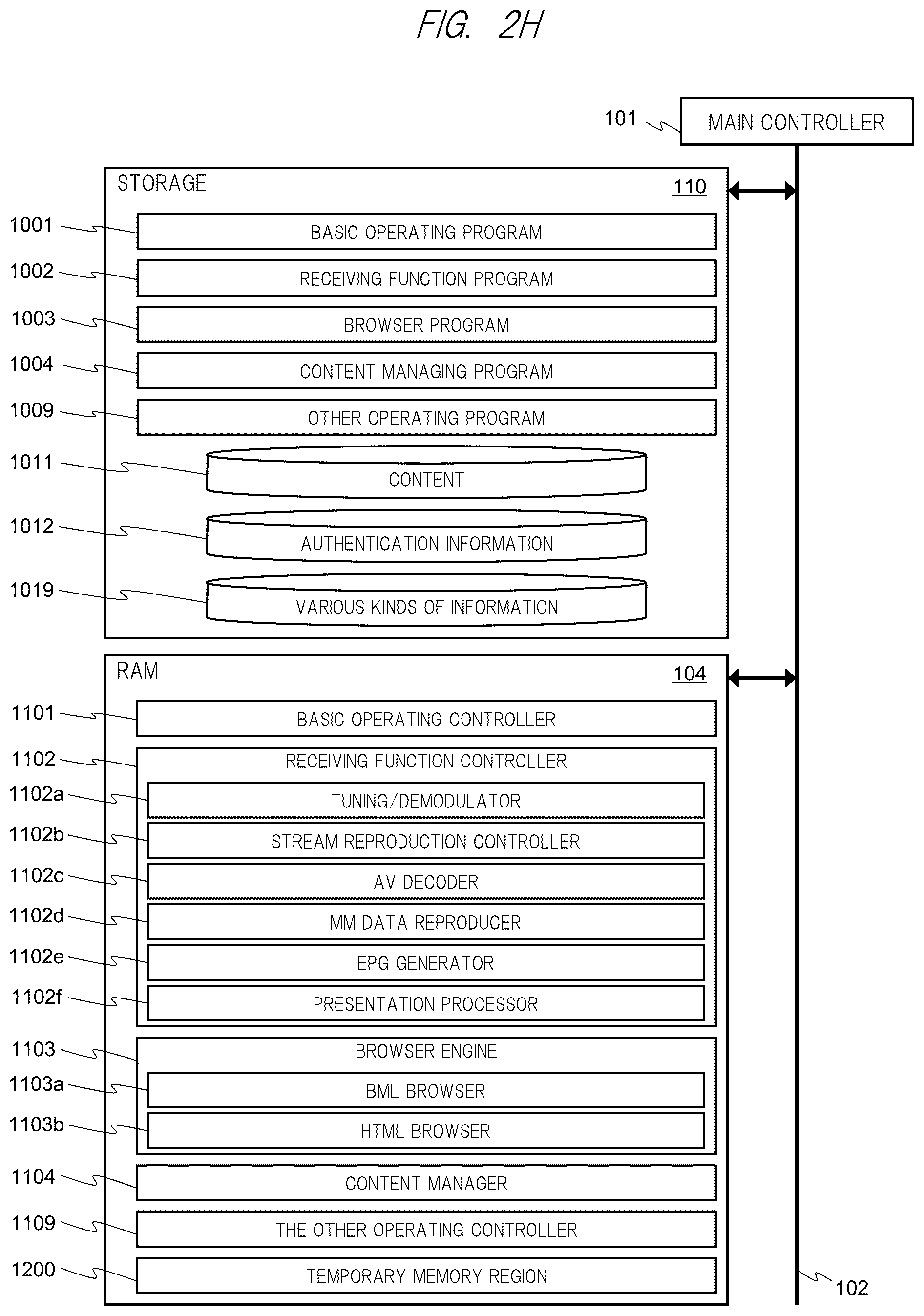 Patent US12348818 Figure 5 – Display controlling method, time controlling method, time managing method, and broadcast receiving apparatus