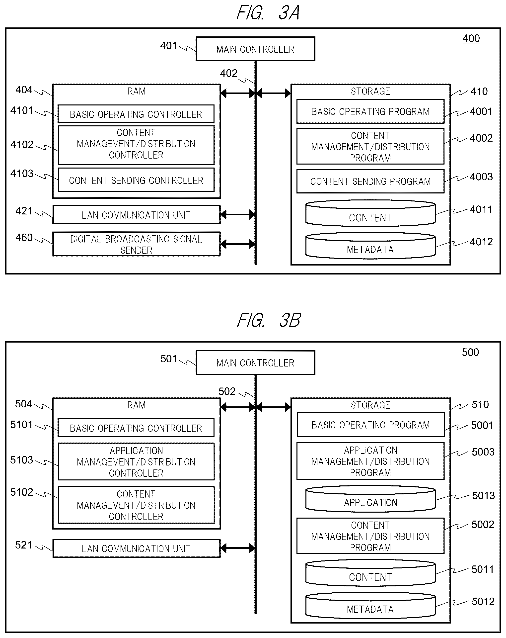 Patent US12348818 Figure 6 – Display controlling method, time controlling method, time managing method, and broadcast receiving apparatus