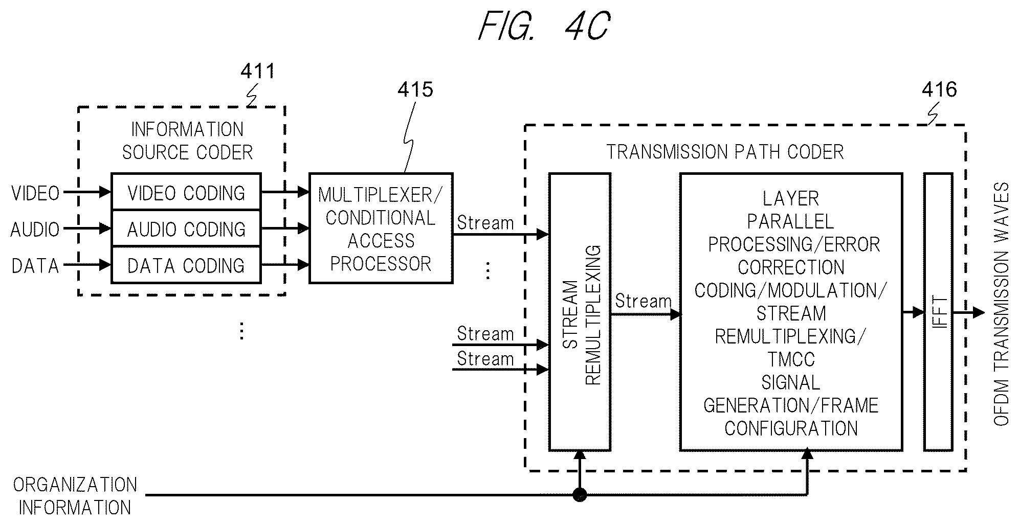 Patent US12348818 Figure 8 – Display controlling method, time controlling method, time managing method, and broadcast receiving apparatus
