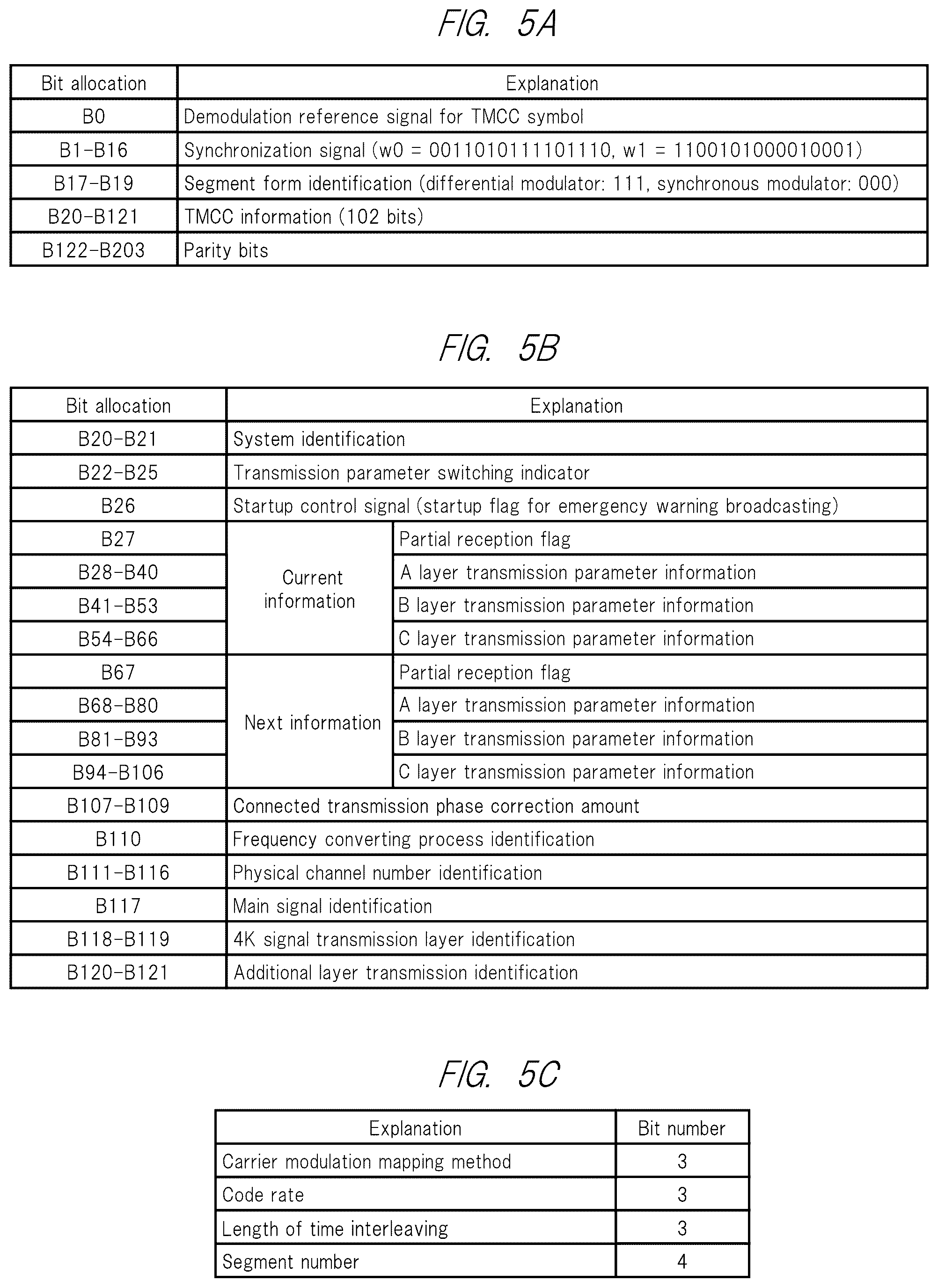 Patent US12348818 Figure 12 – Display controlling method, time controlling method, time managing method, and broadcast receiving apparatus