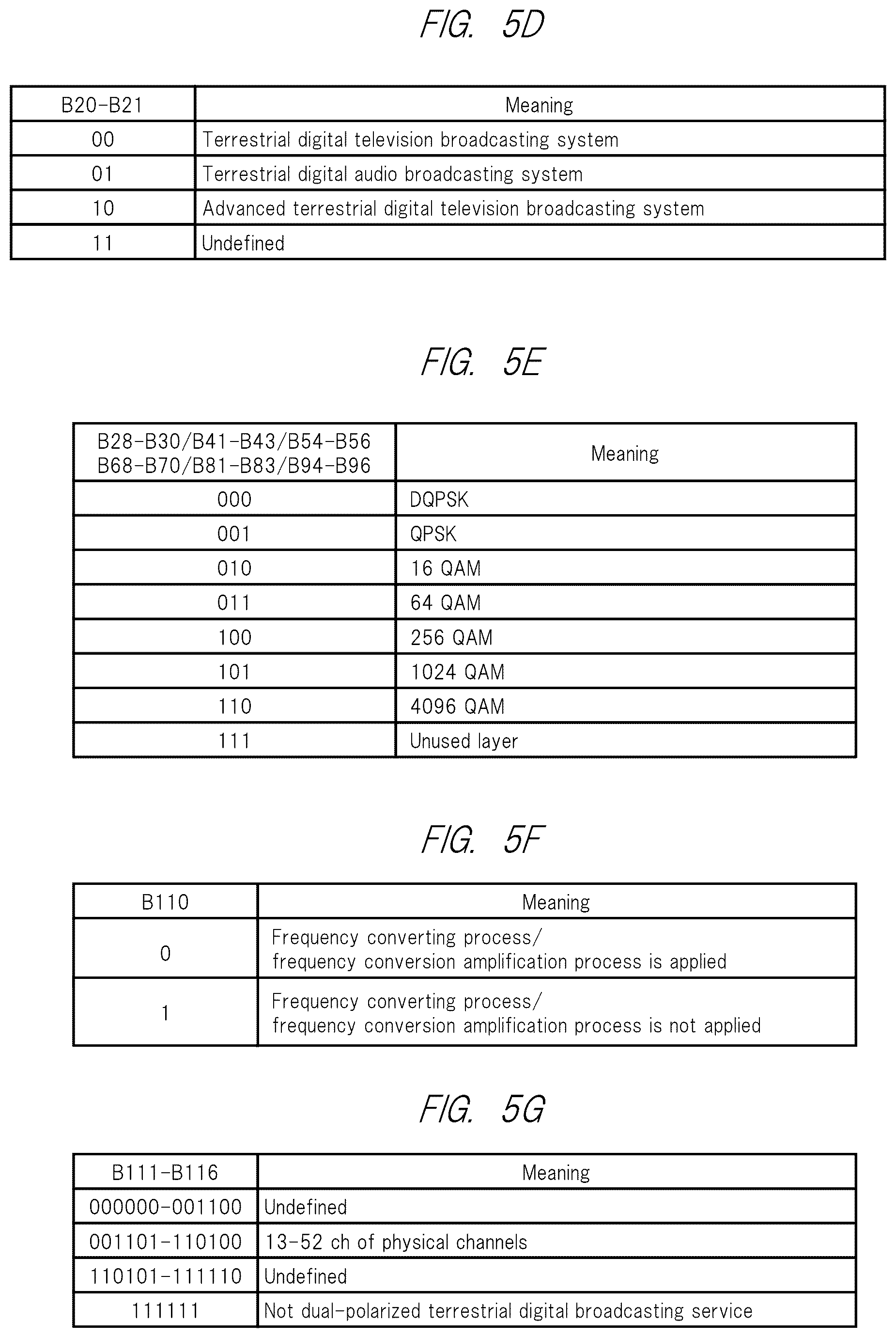 Patent US12348818 Figure 13 – Display controlling method, time controlling method, time managing method, and broadcast receiving apparatus