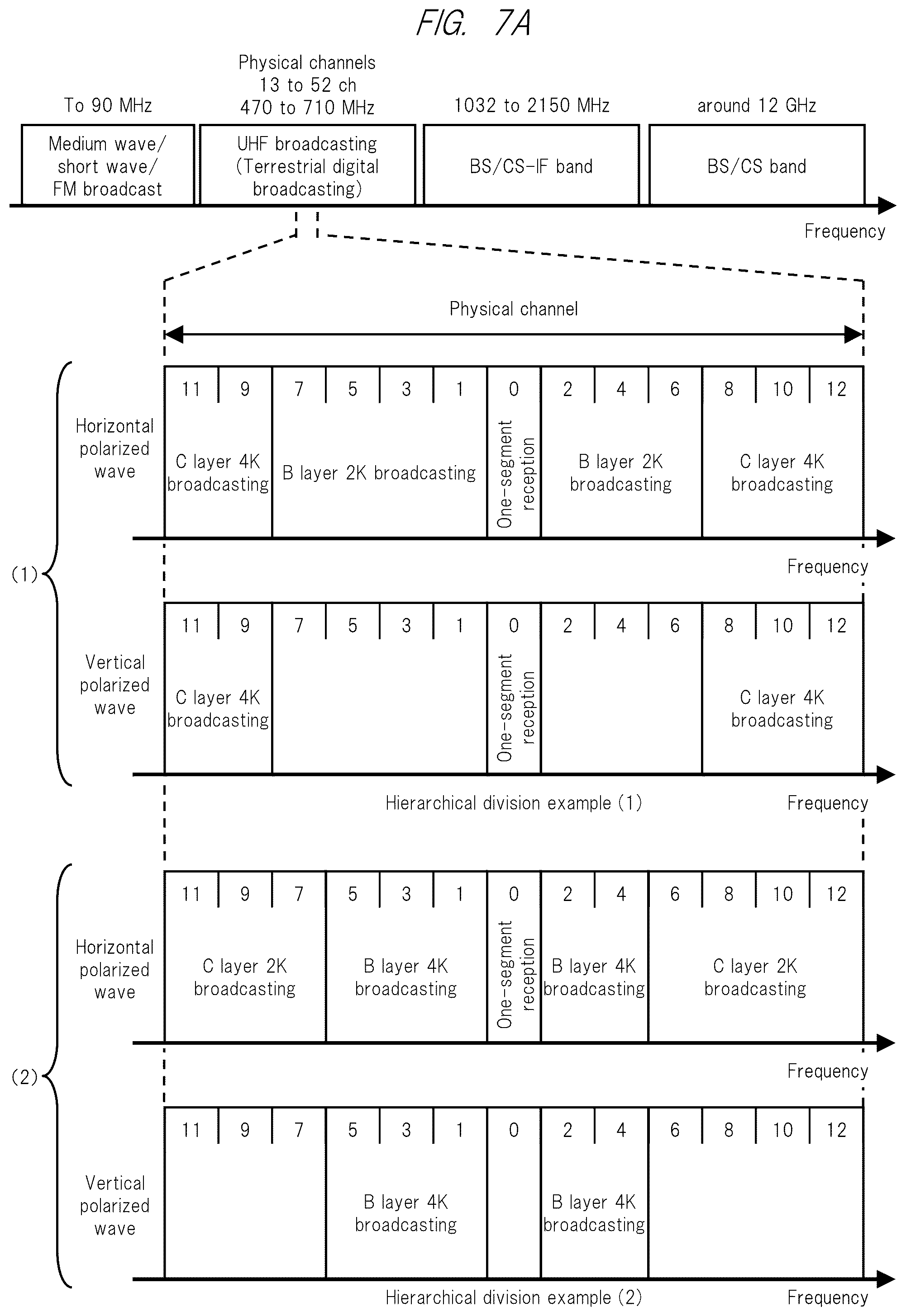 Patent US12348818 Figure 19 – Display controlling method, time controlling method, time managing method, and broadcast receiving apparatus