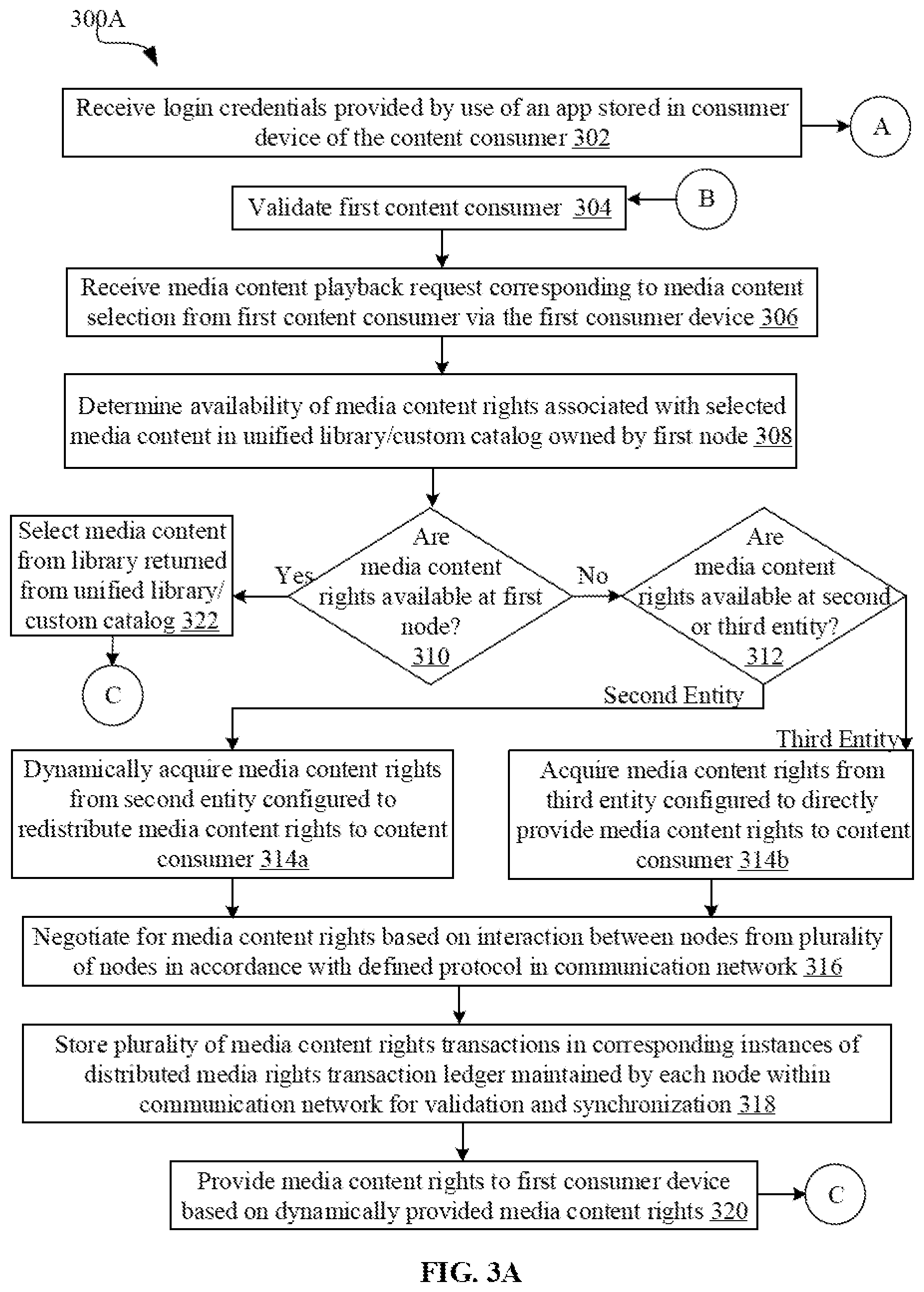 Patent US12348819 Figure 4 – Providing media content to content consumers for playback and consumption