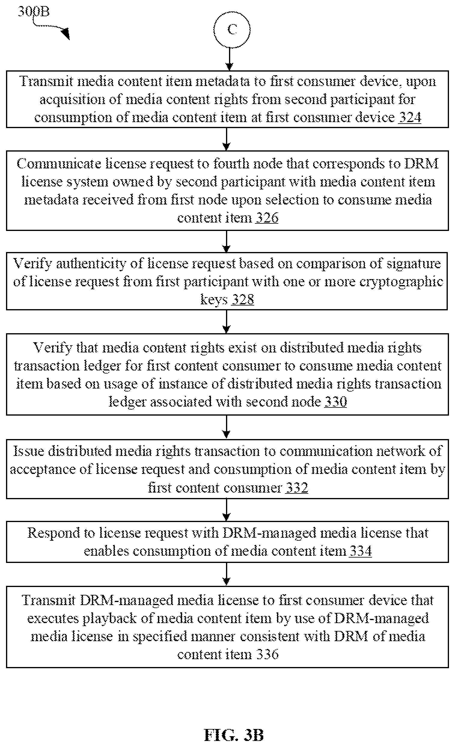Patent US12348819 Figure 5 – Providing media content to content consumers for playback and consumption