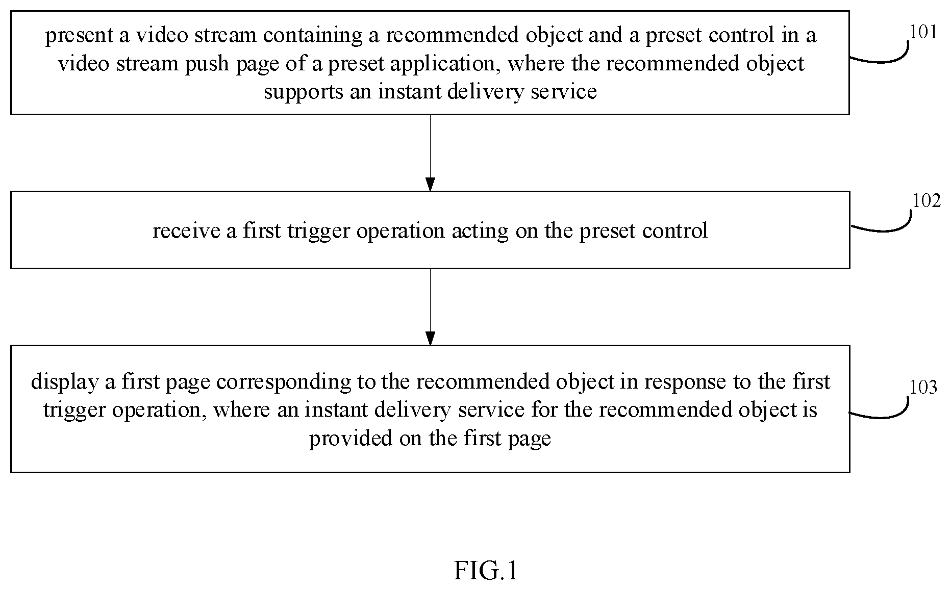 Patent US12348820 Figure 1 – Data interaction method, electronic device, and storage medium