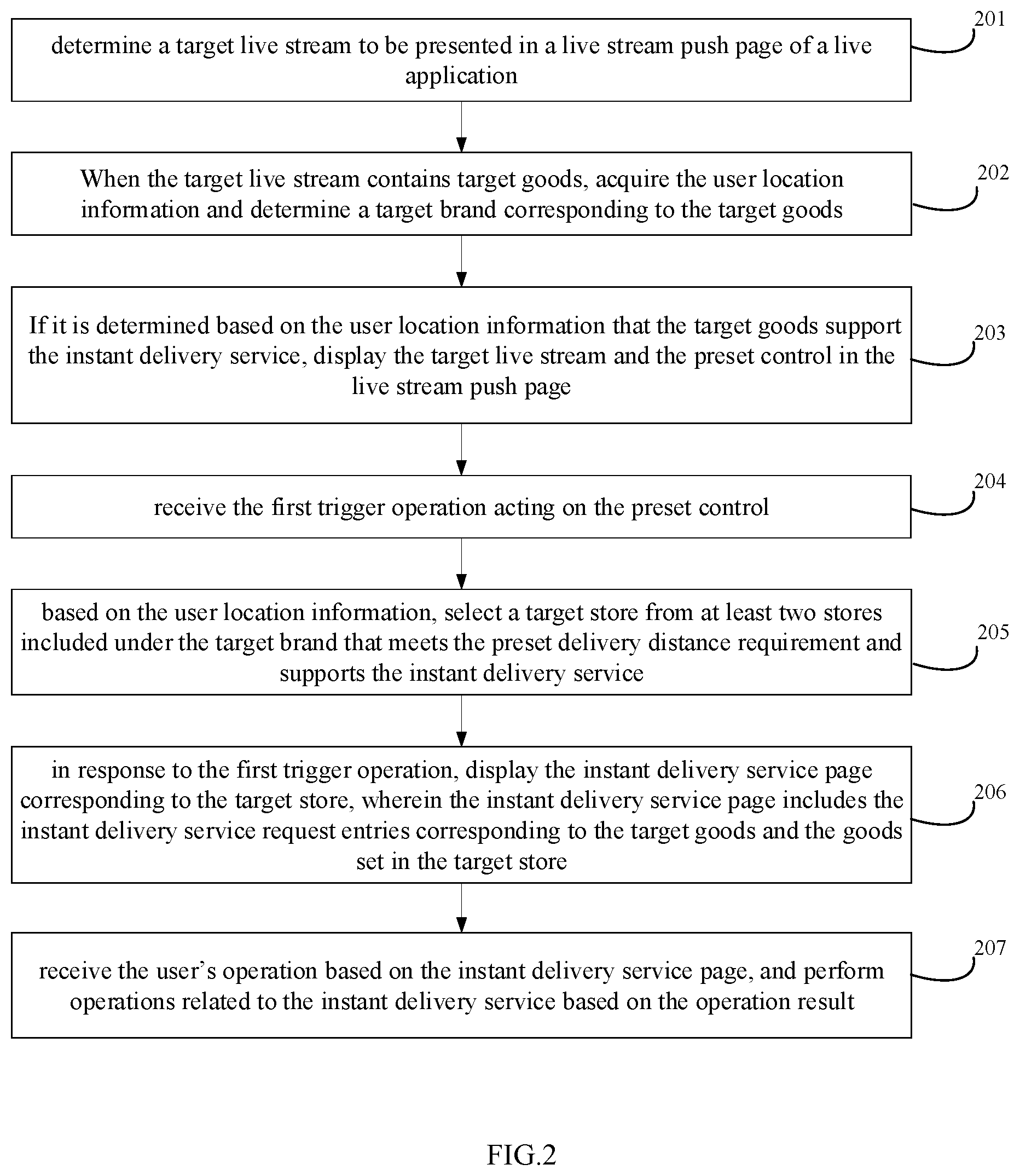 Patent US12348820 Figure 2 – Data interaction method, electronic device, and storage medium