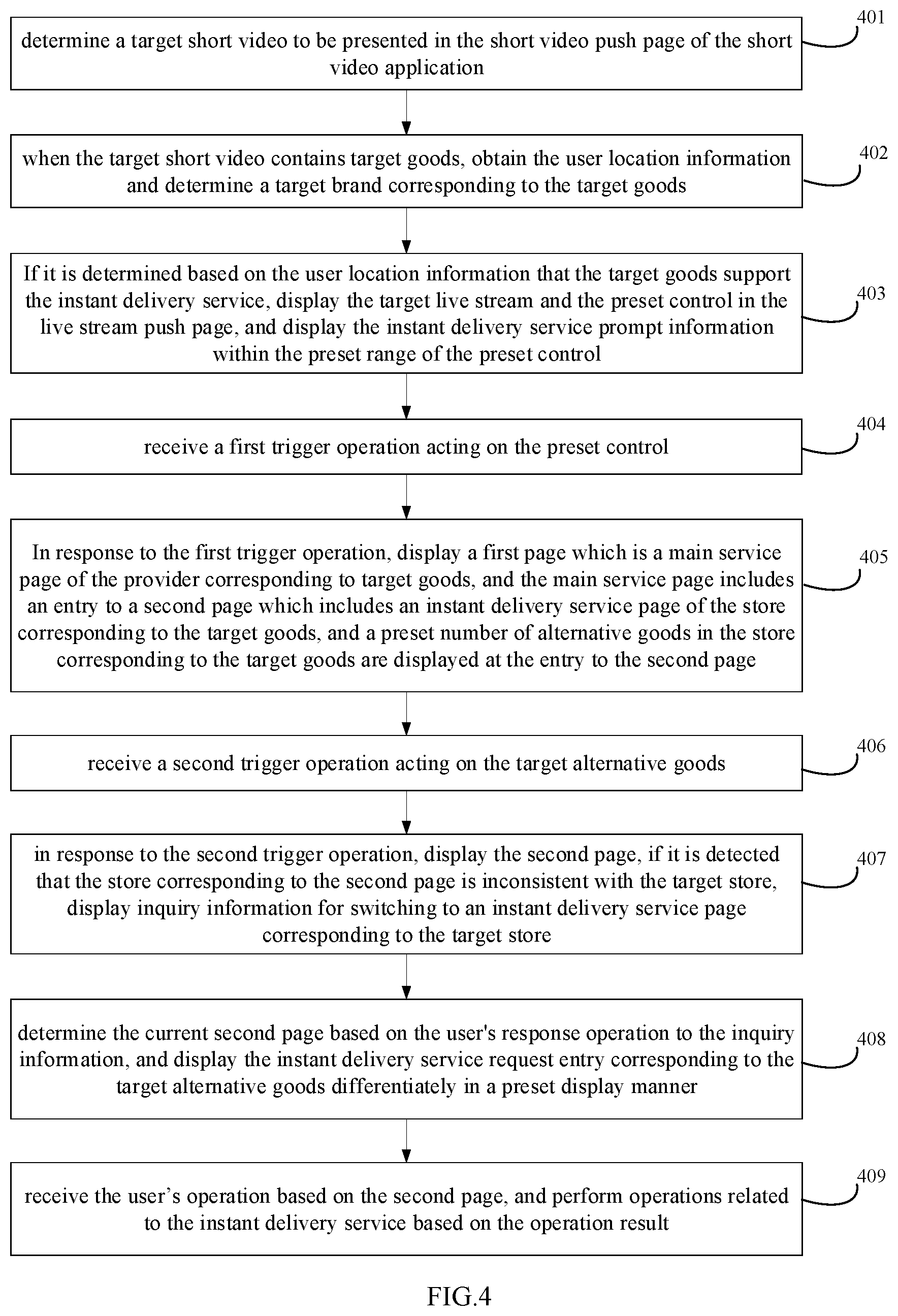 Patent US12348820 Figure 4 – Data interaction method, electronic device, and storage medium