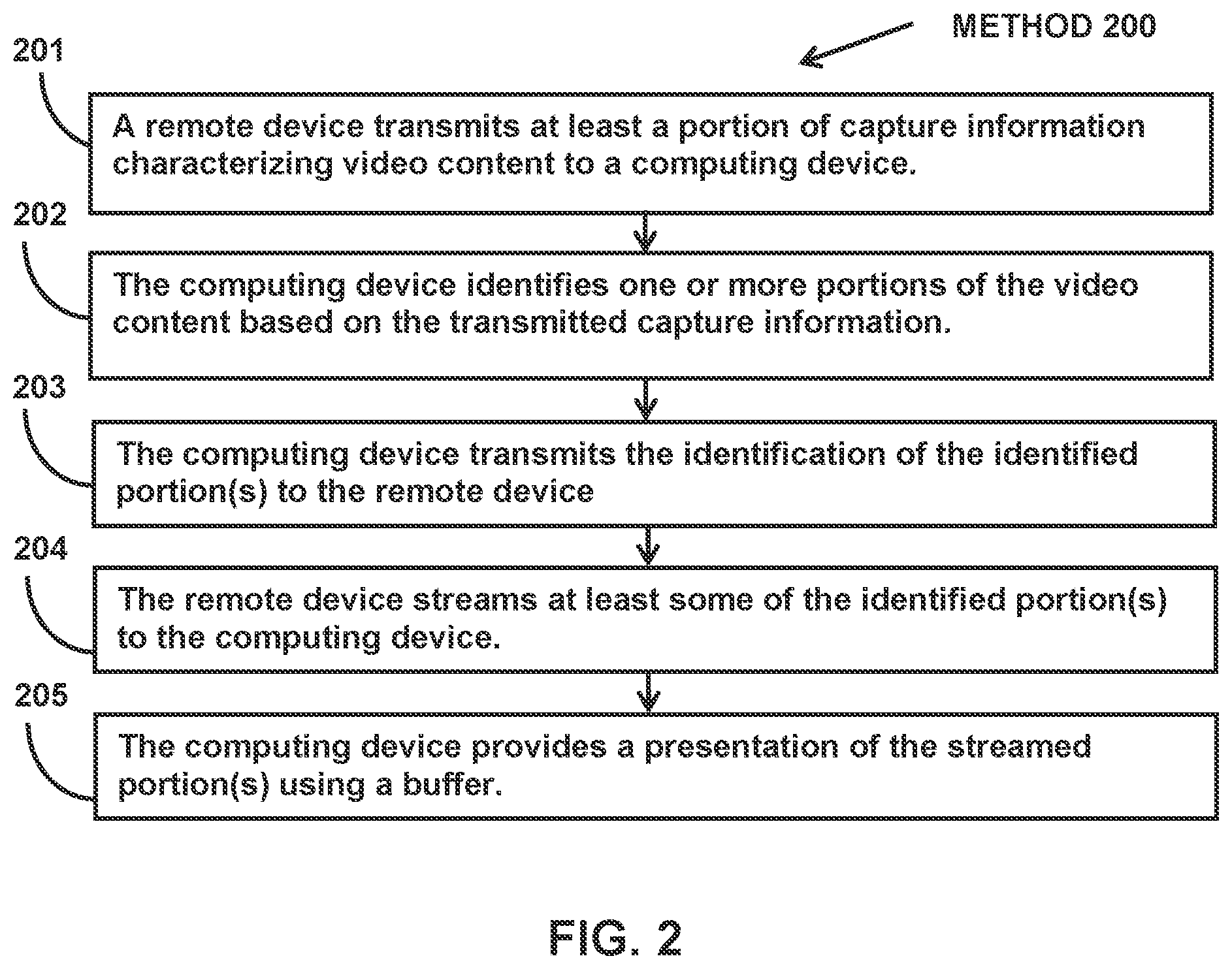 Patent US12348821 Figure 4 – Systems and methods for streaming video edits