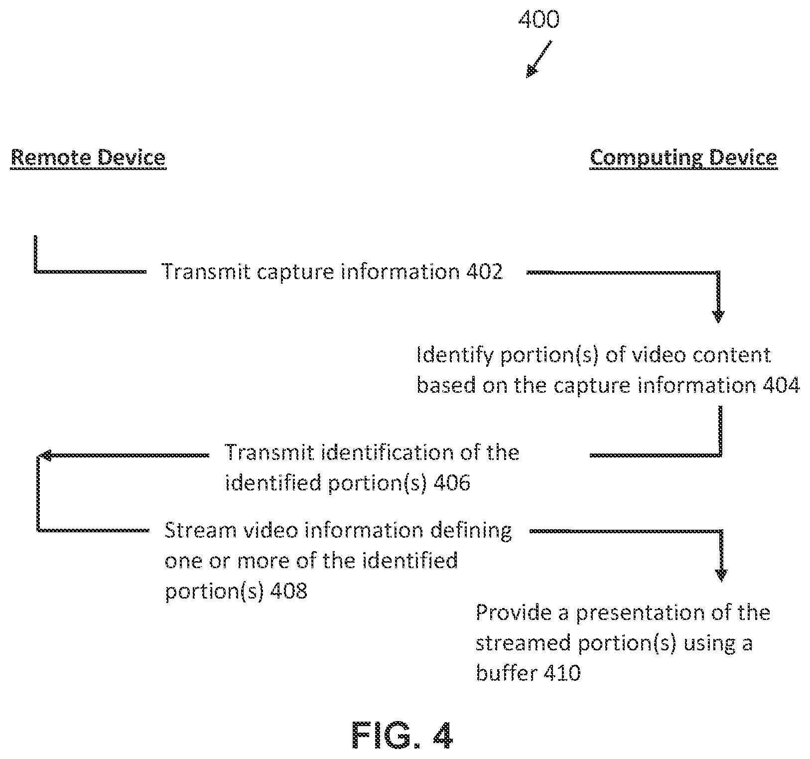 Patent US12348821 Figure 6 – Systems and methods for streaming video edits
