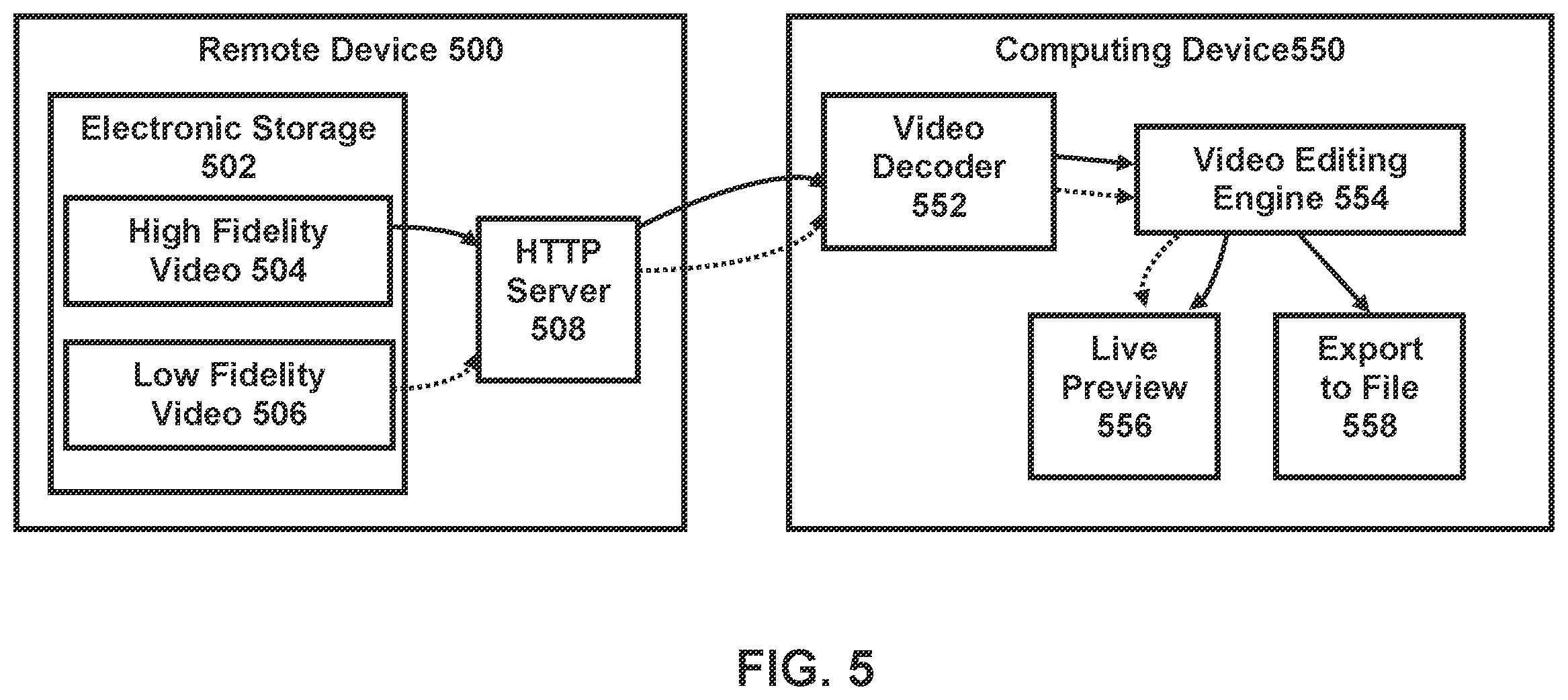 Patent US12348821 Figure 7 – Systems and methods for streaming video edits