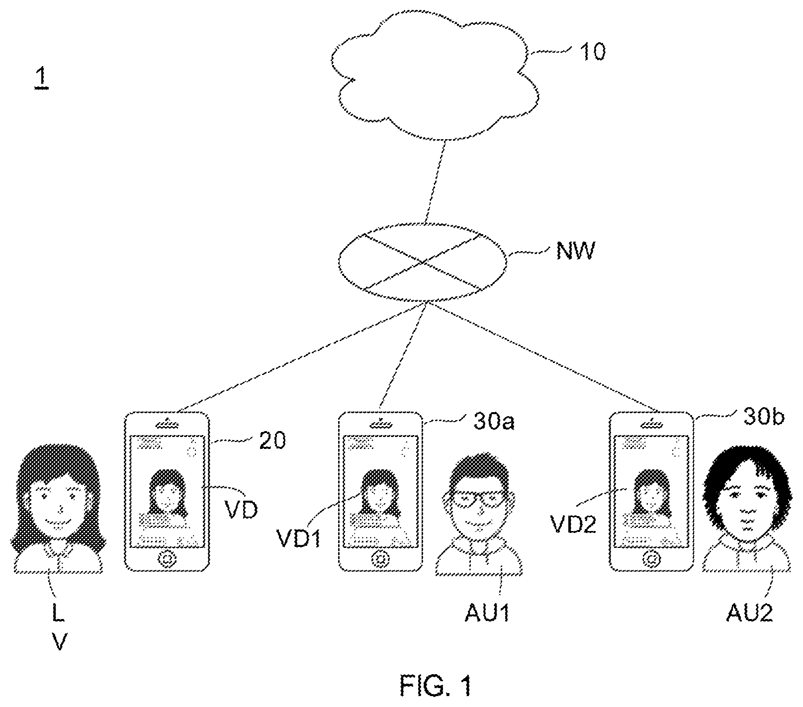 Patent US12348822 Figure 1 – System, method and computer-readable medium for video processing