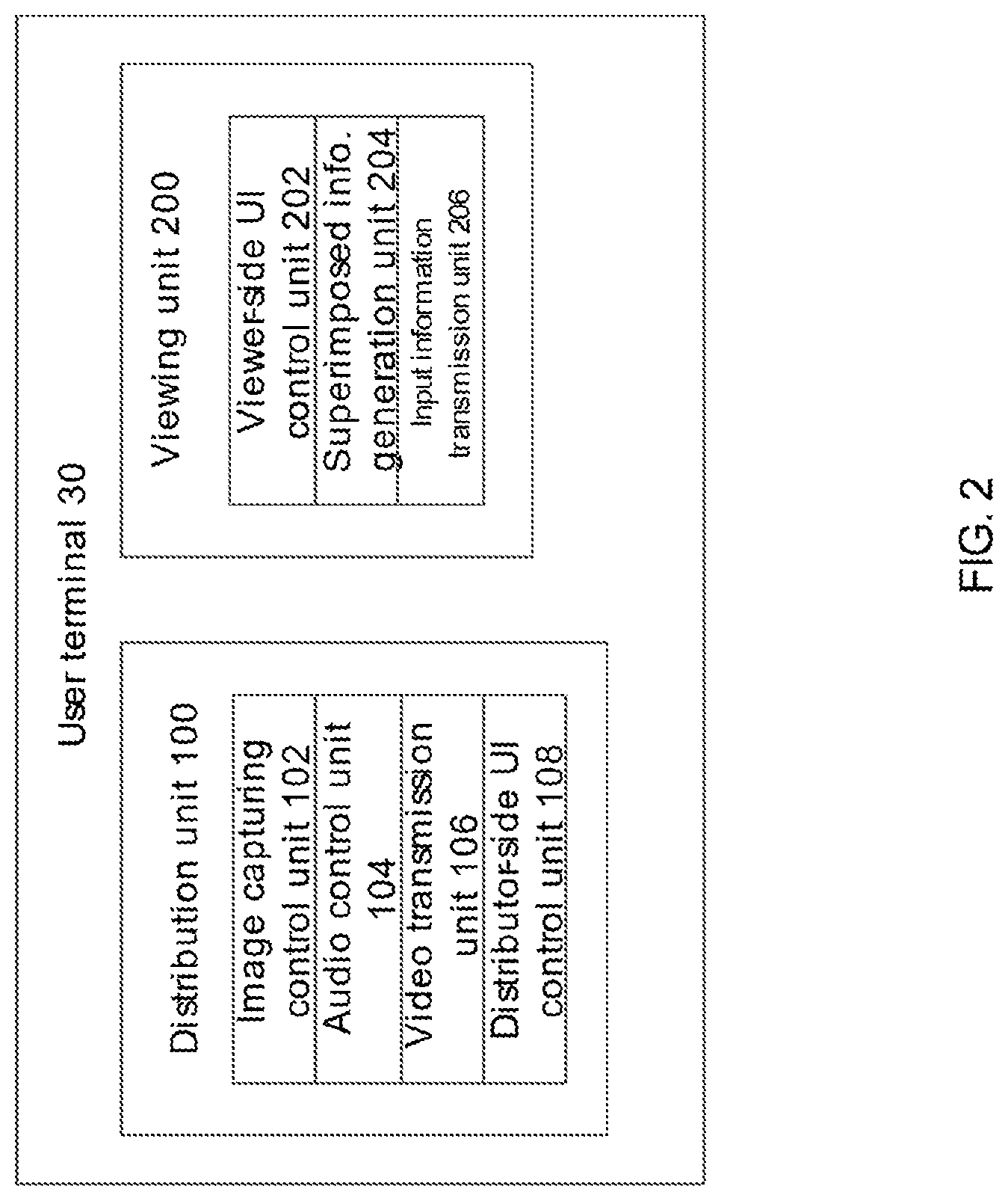 Patent US12348822 Figure 2 – System, method and computer-readable medium for video processing
