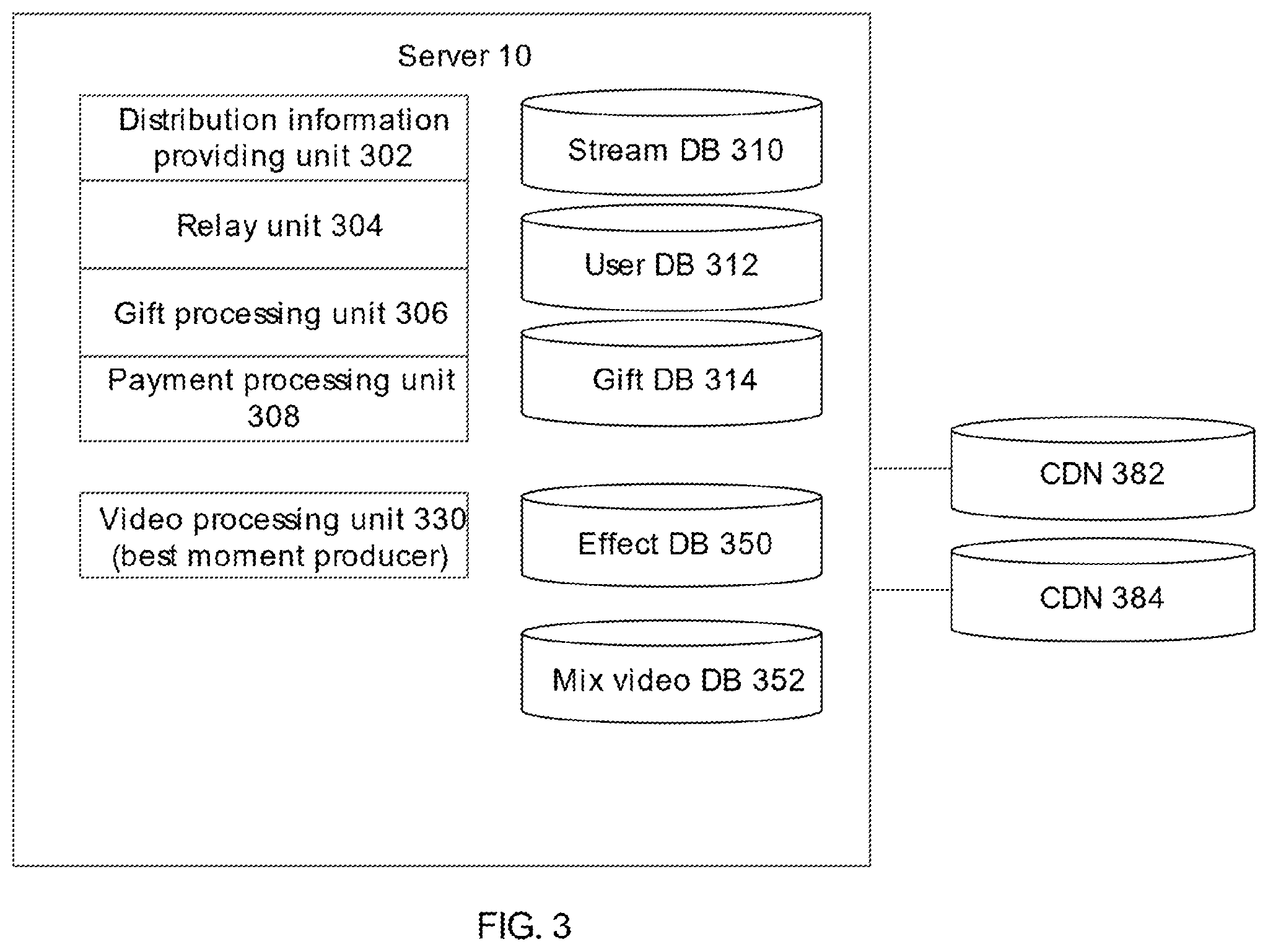 Patent US12348822 Figure 3 – System, method and computer-readable medium for video processing
