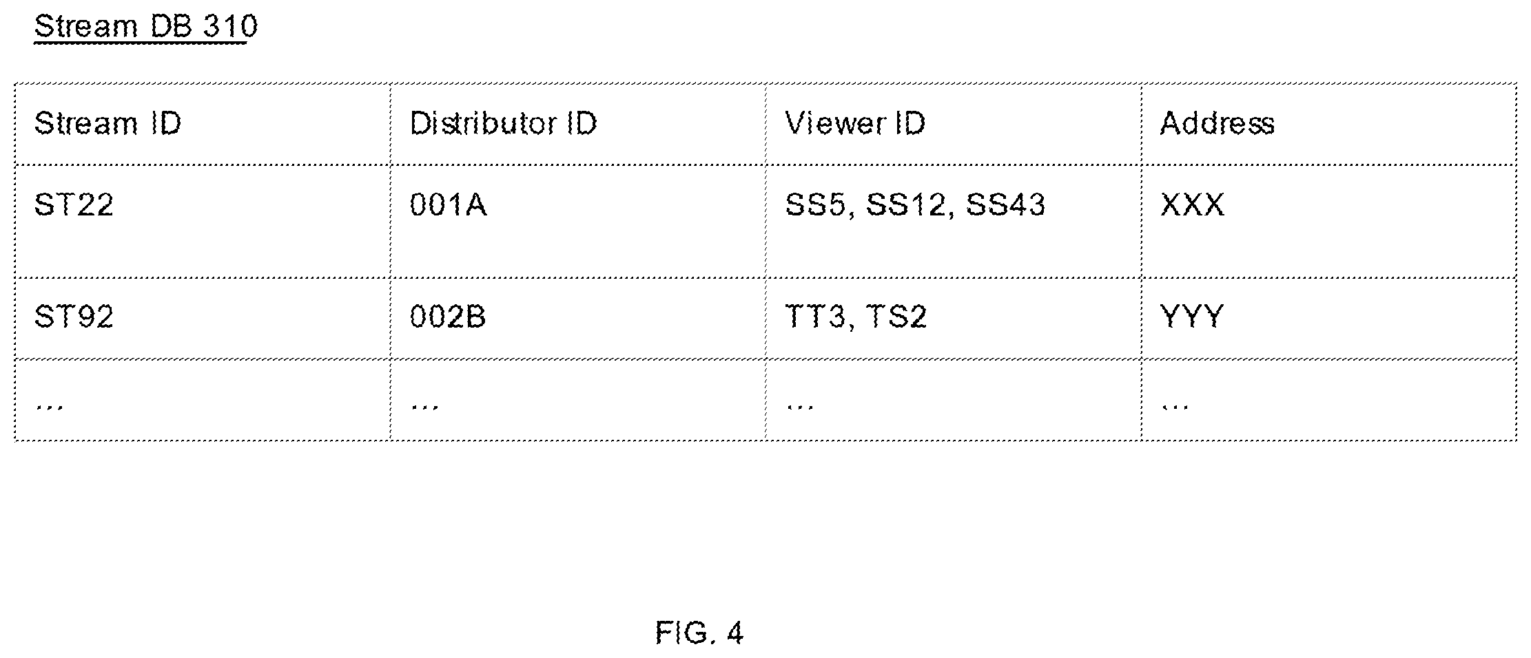 Patent US12348822 Figure 4 – System, method and computer-readable medium for video processing